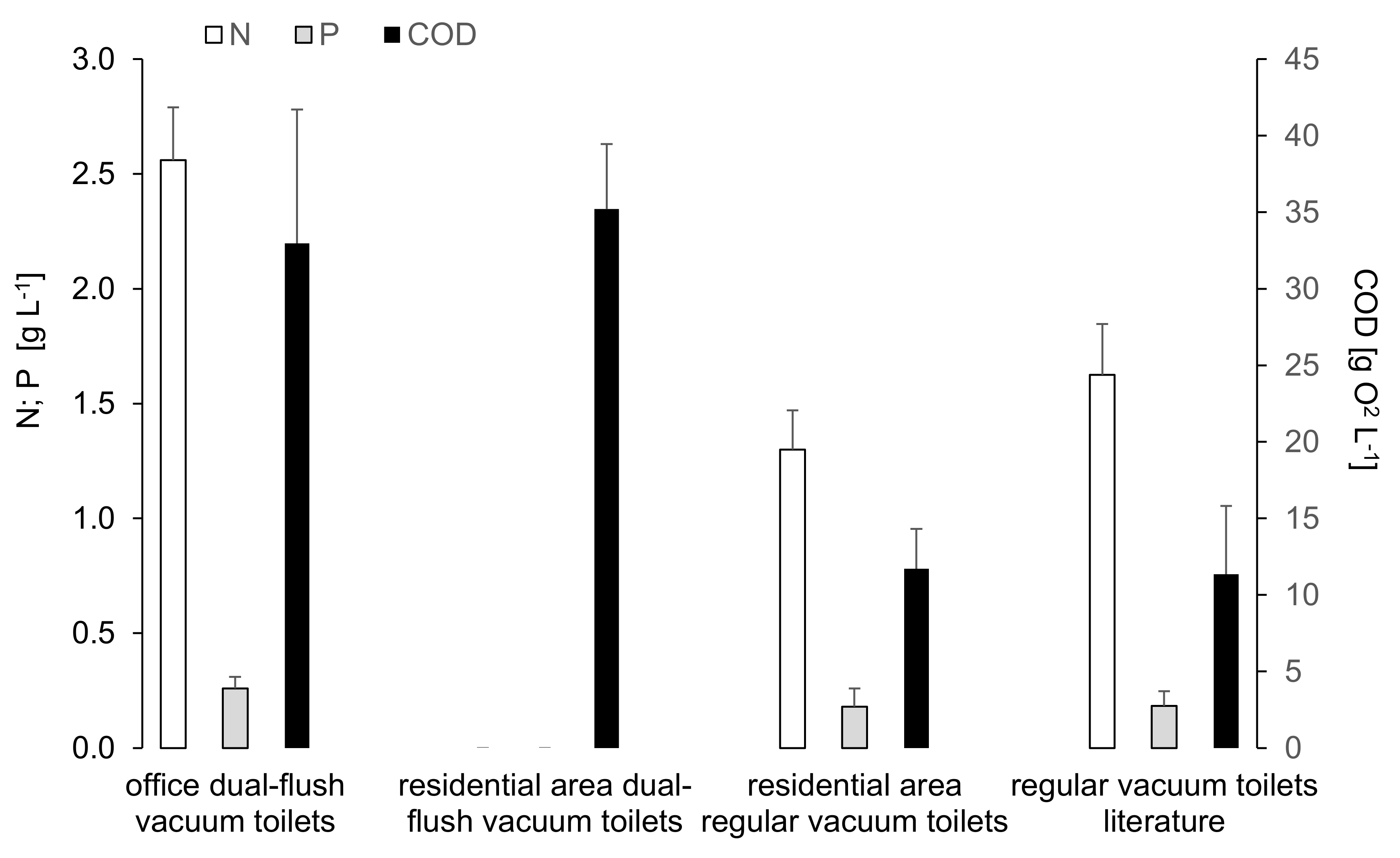 Water 13 02228 g006 550