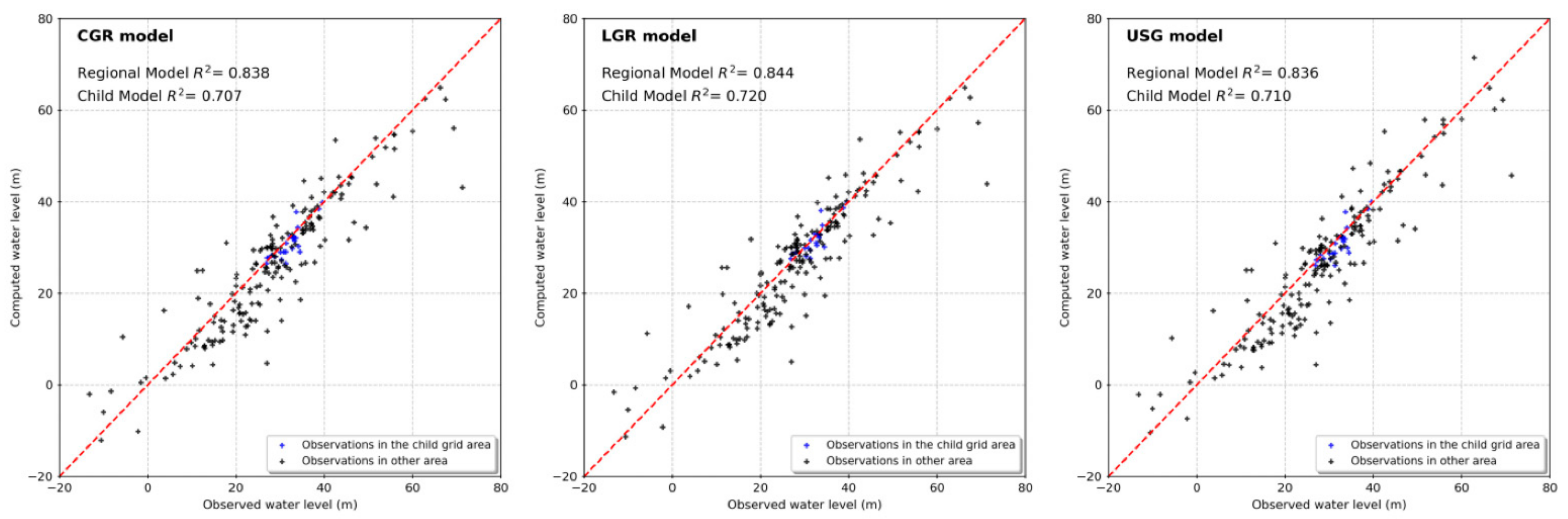 Water 13 02229 g005 Water 13 02229 g005