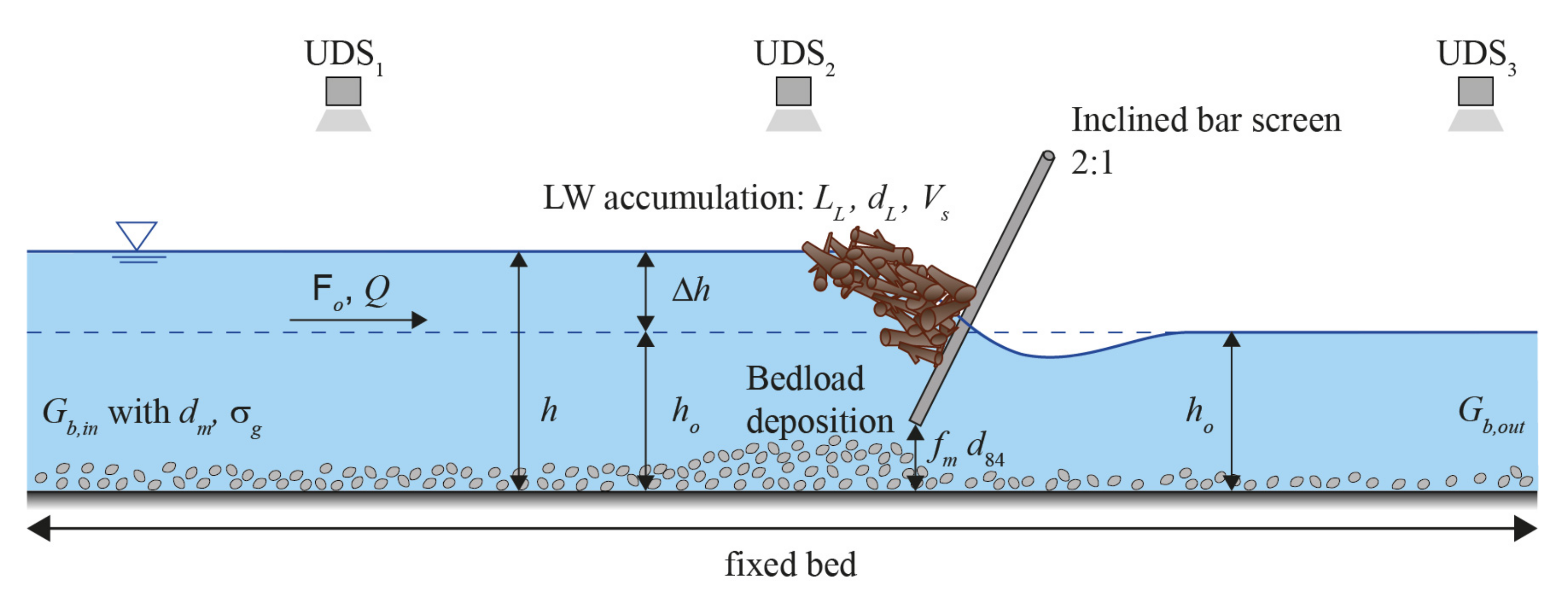 Water 13 02231 g001 550