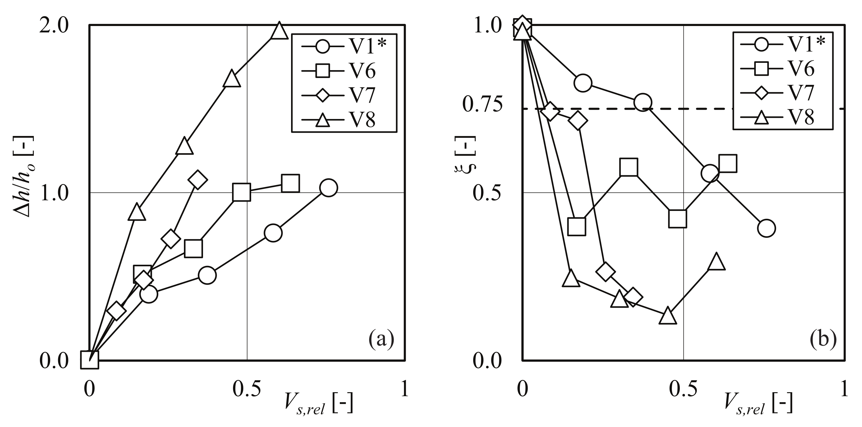 Water 13 02231 g007 550