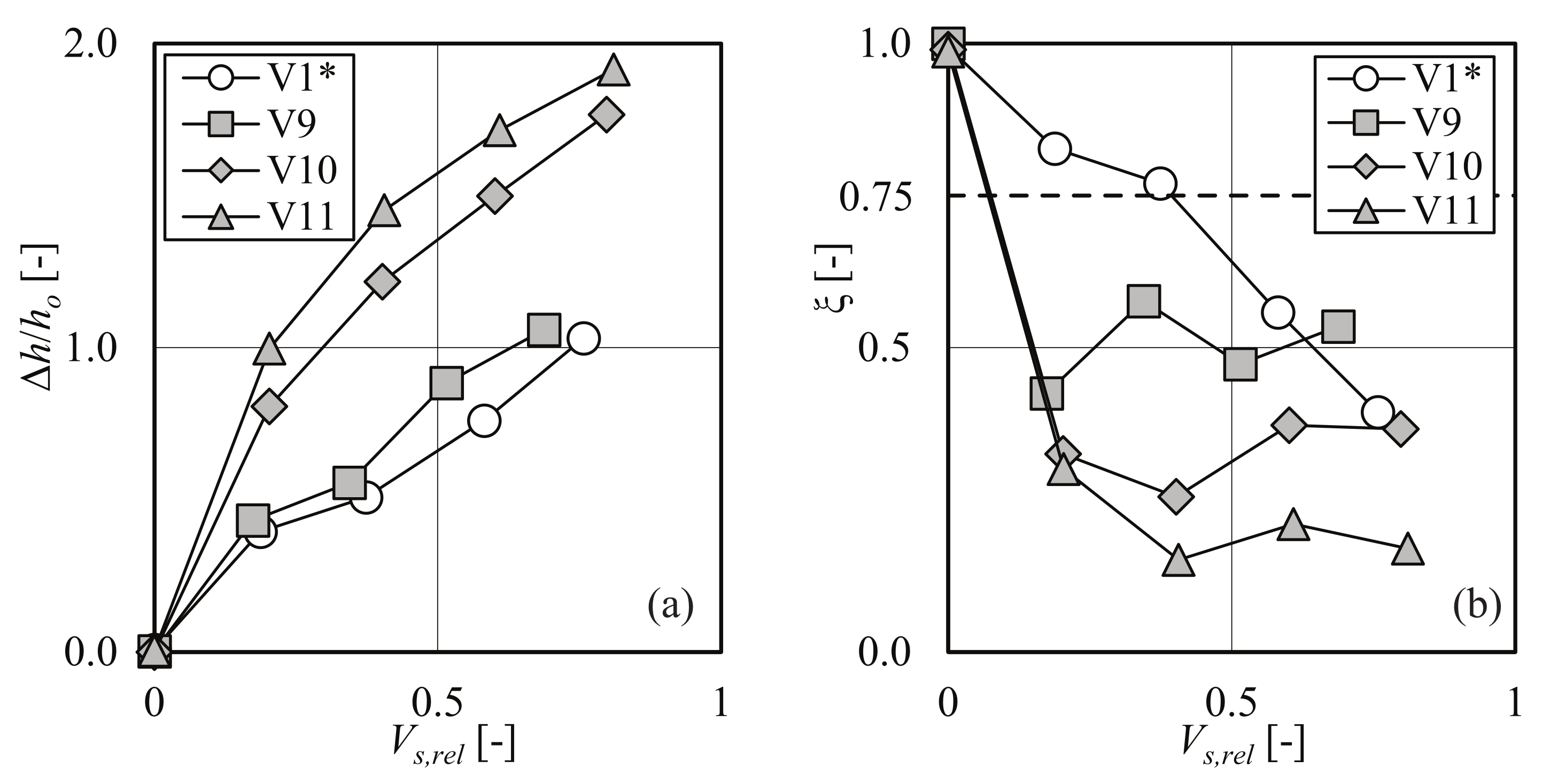 Water 13 02231 g009 550