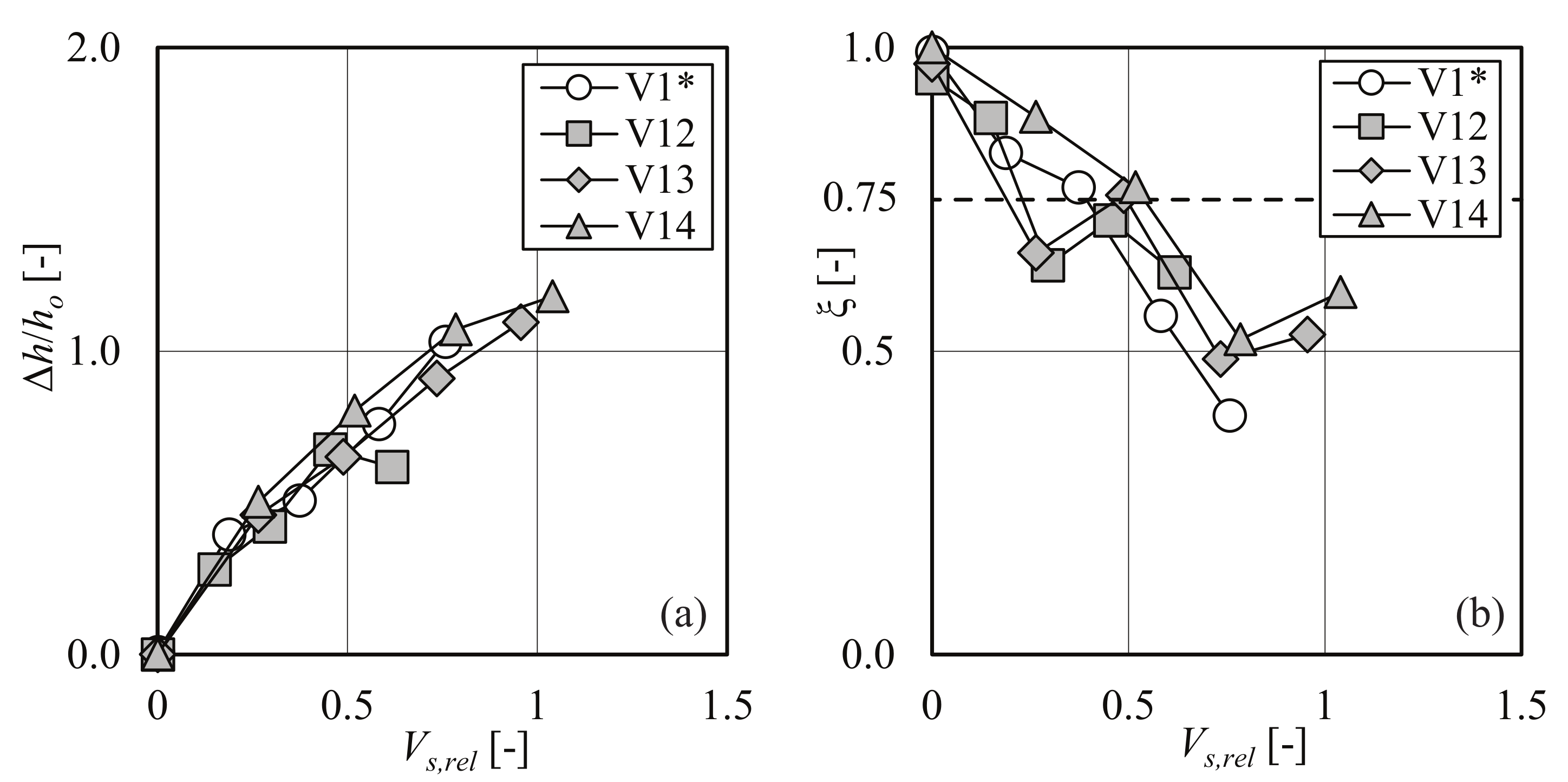 Water 13 02231 g011 550