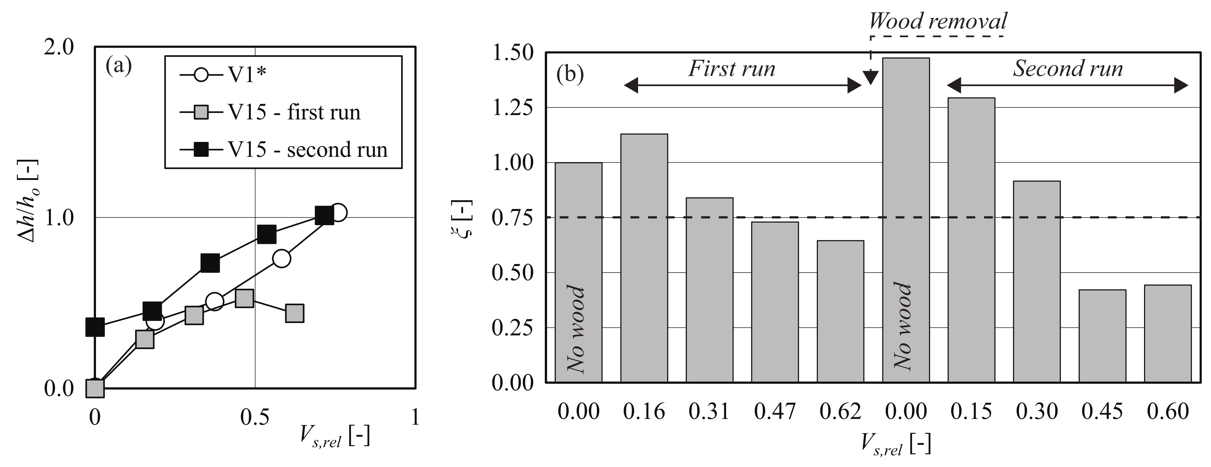 Water 13 02231 g013 550