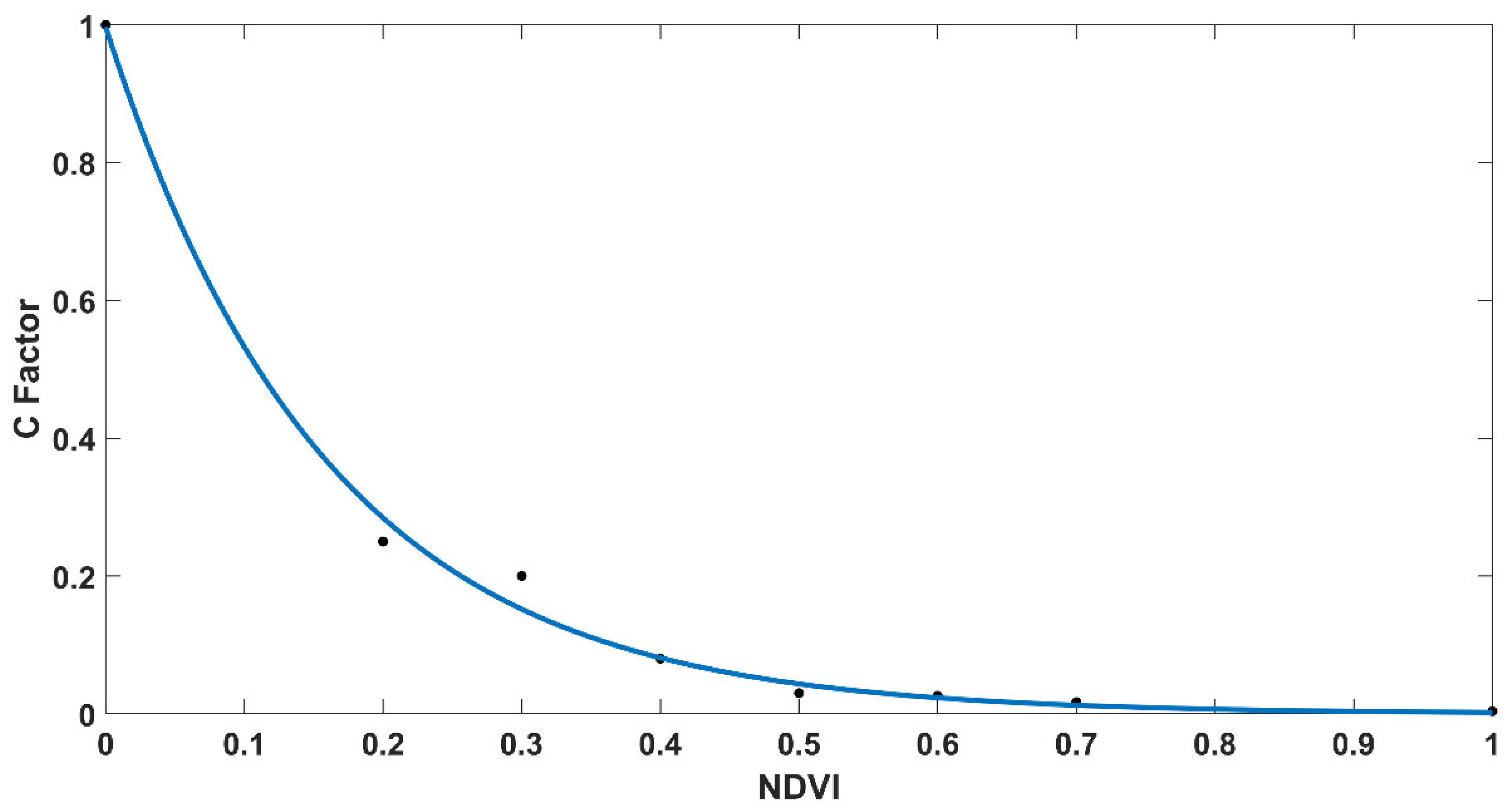 Water 13 02233 g002 550