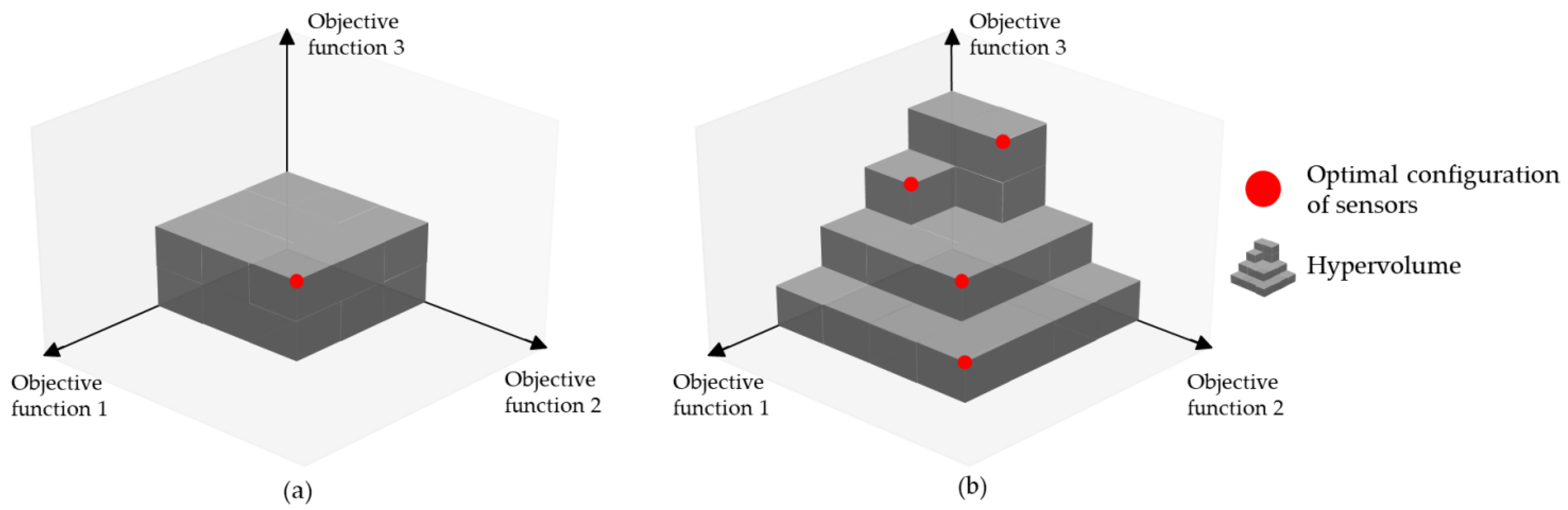 Water 13 02235 g002 550