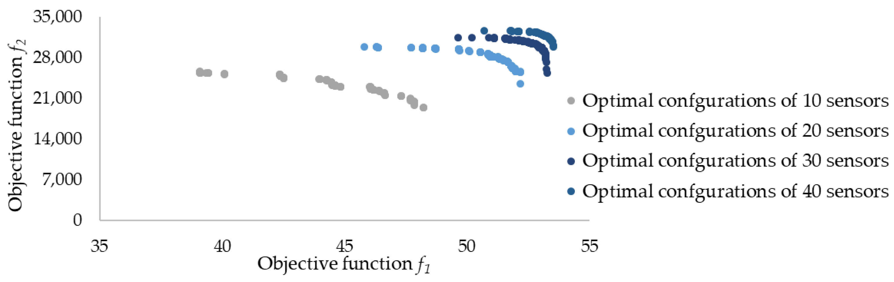 Water 13 02235 g006 550