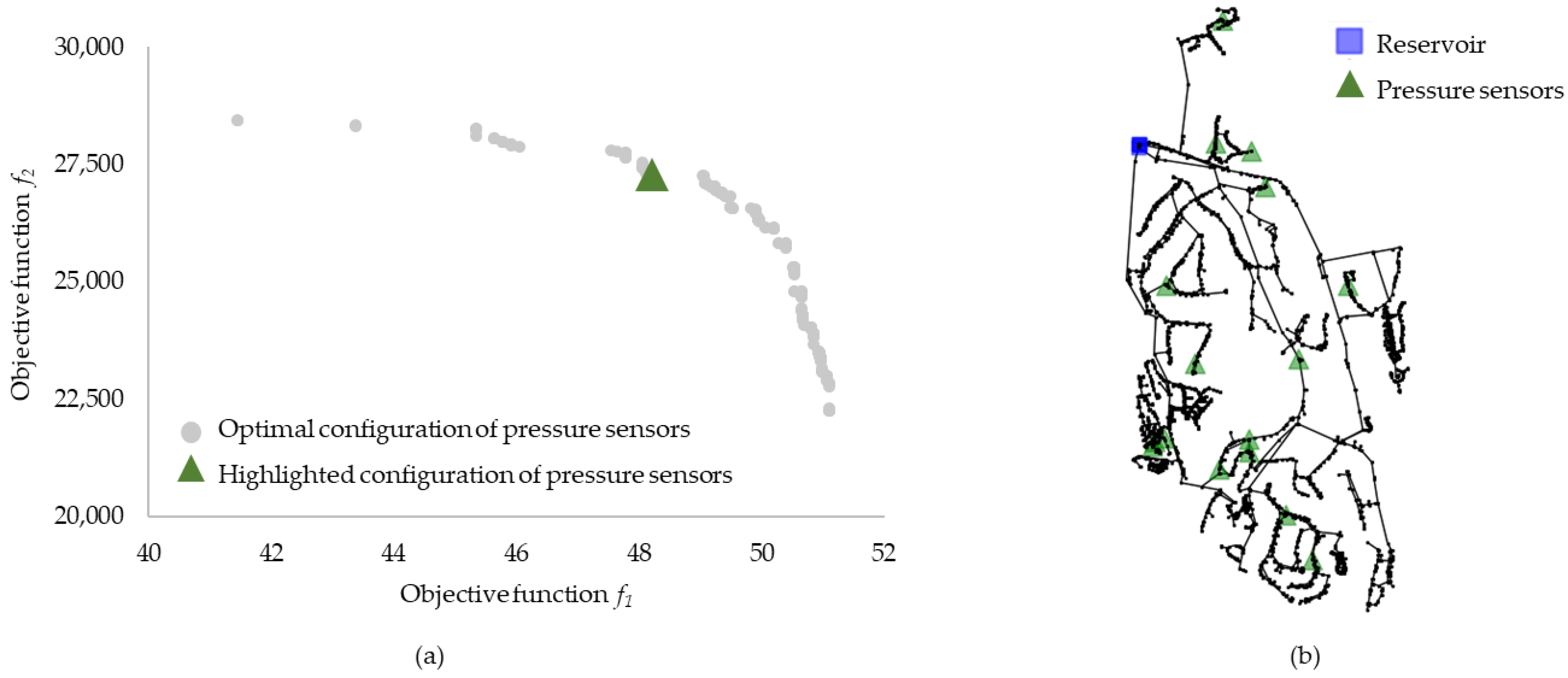 Water 13 02235 g009 550