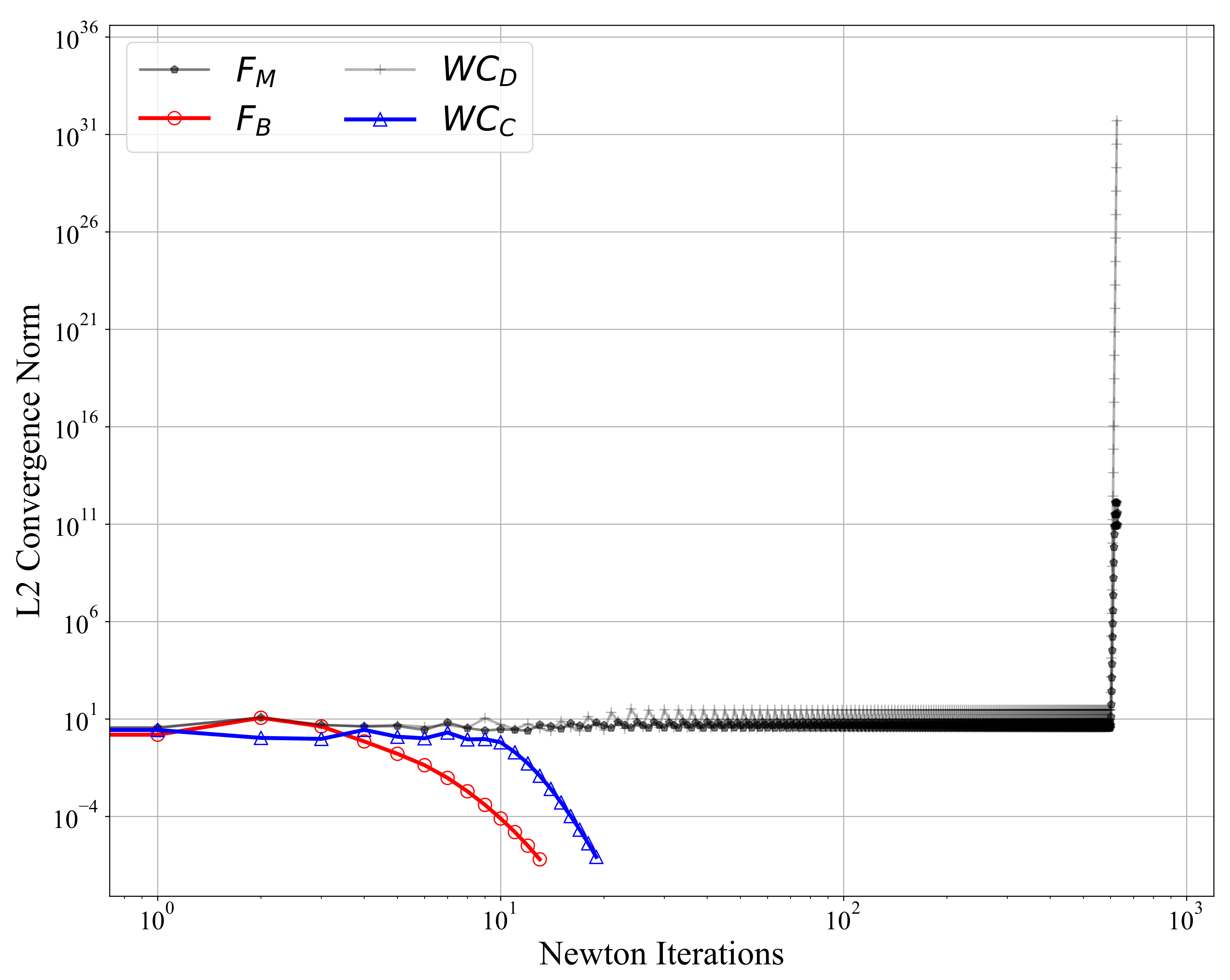 Water 13 02236 g006 550