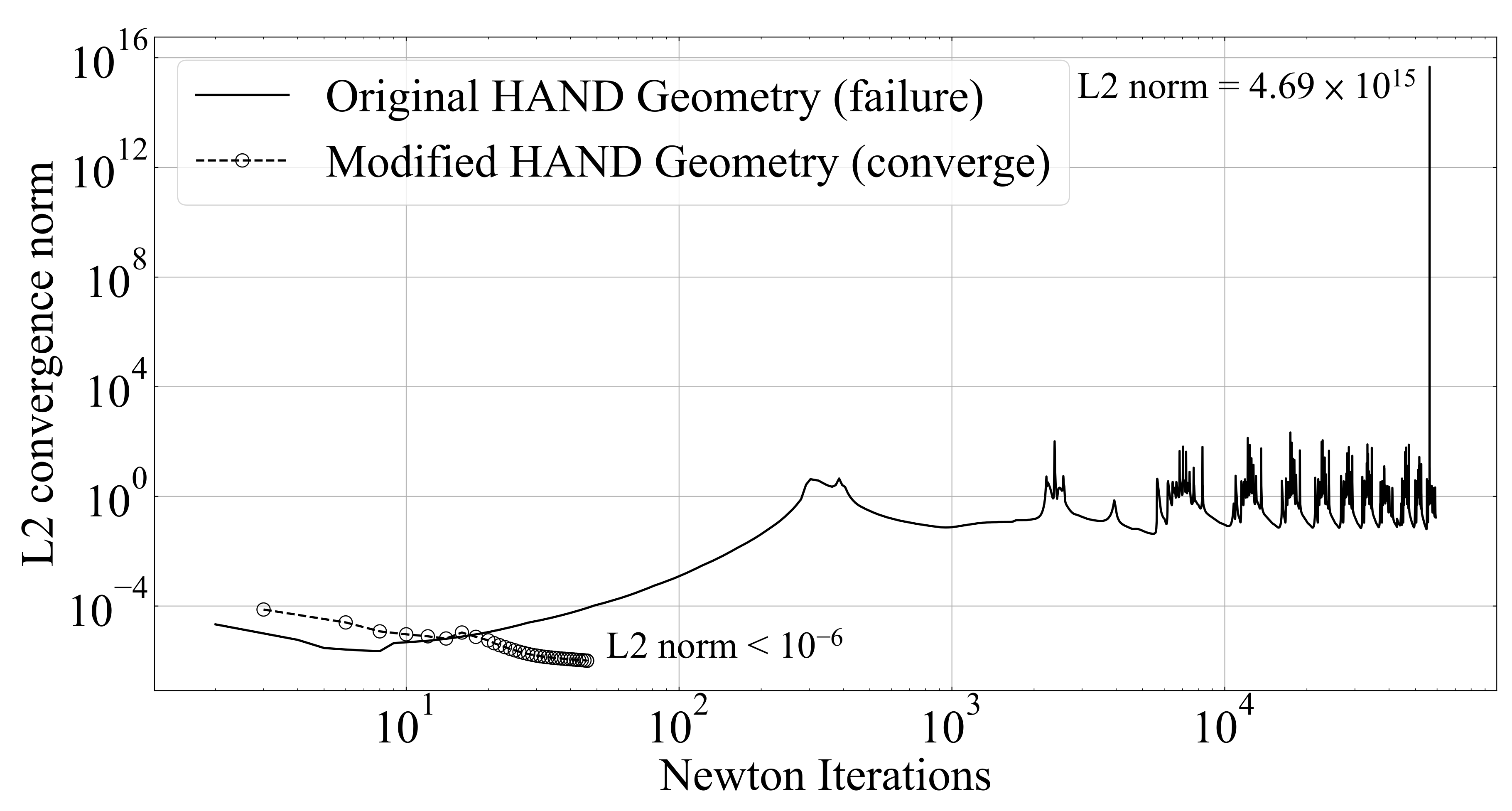 Water 13 02236 g010 550
