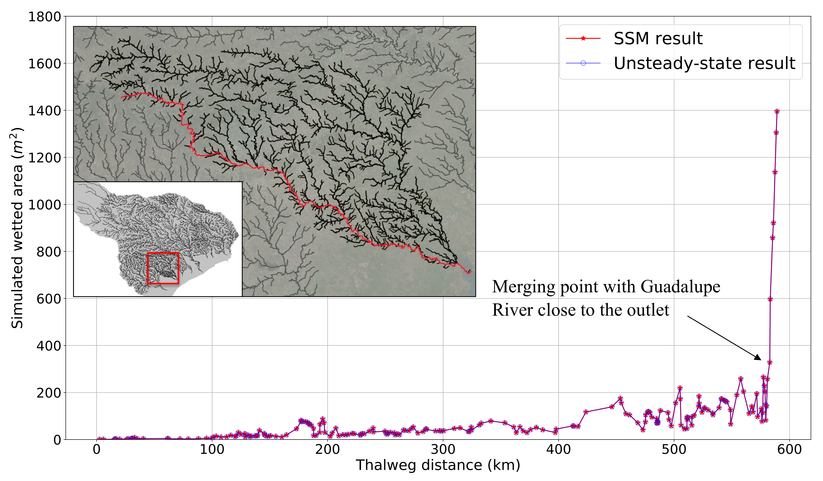 Water 13 02236 g015 550