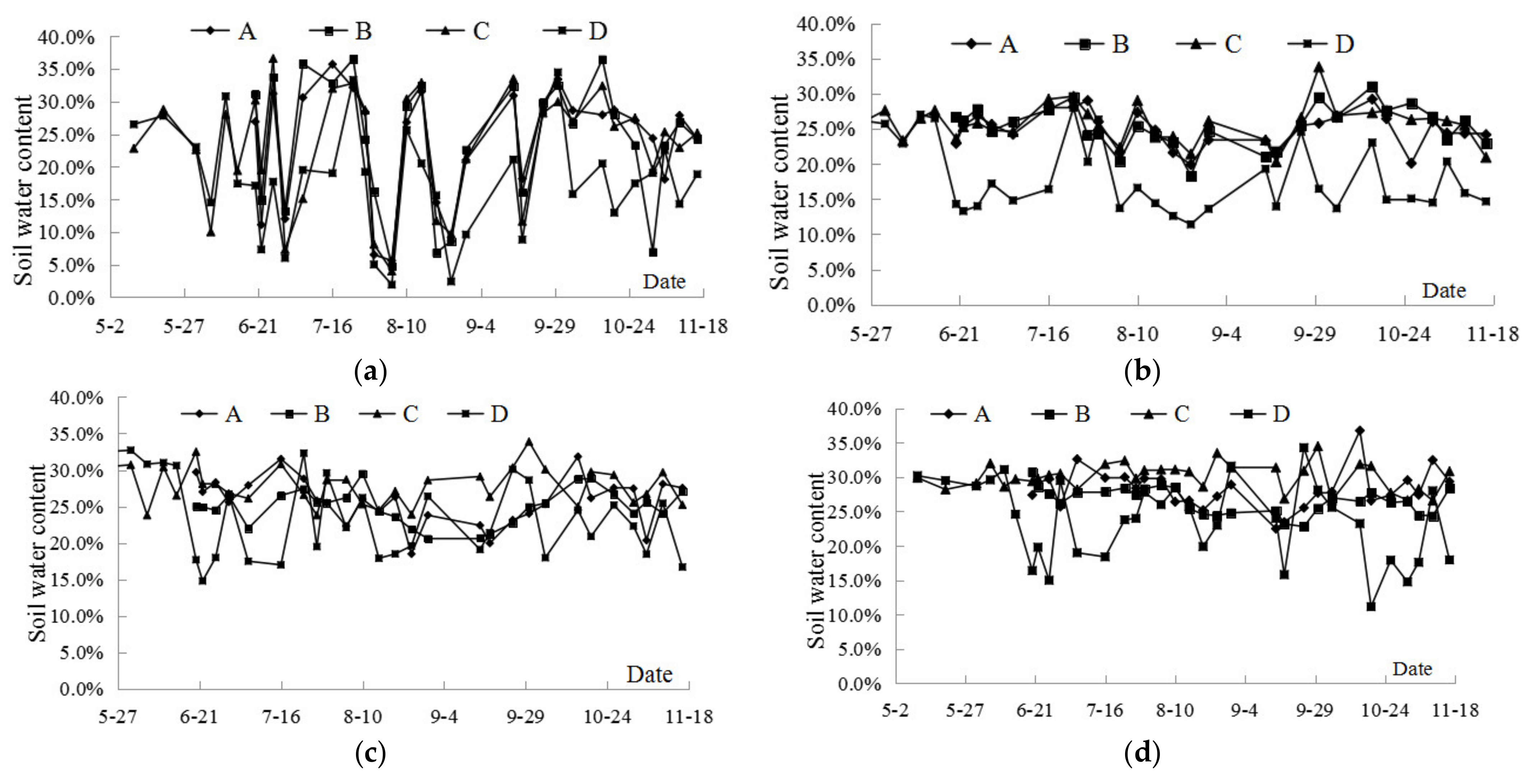 Water 13 02241 g005a 550