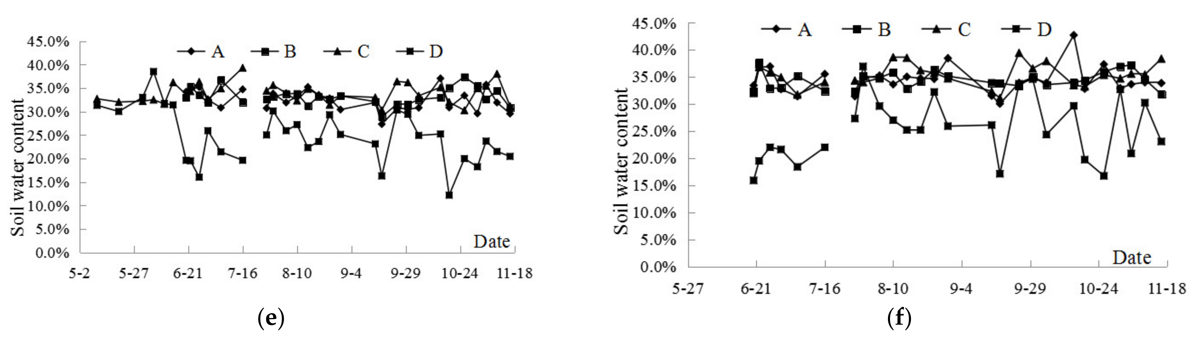 Water 13 02241 g005b 550