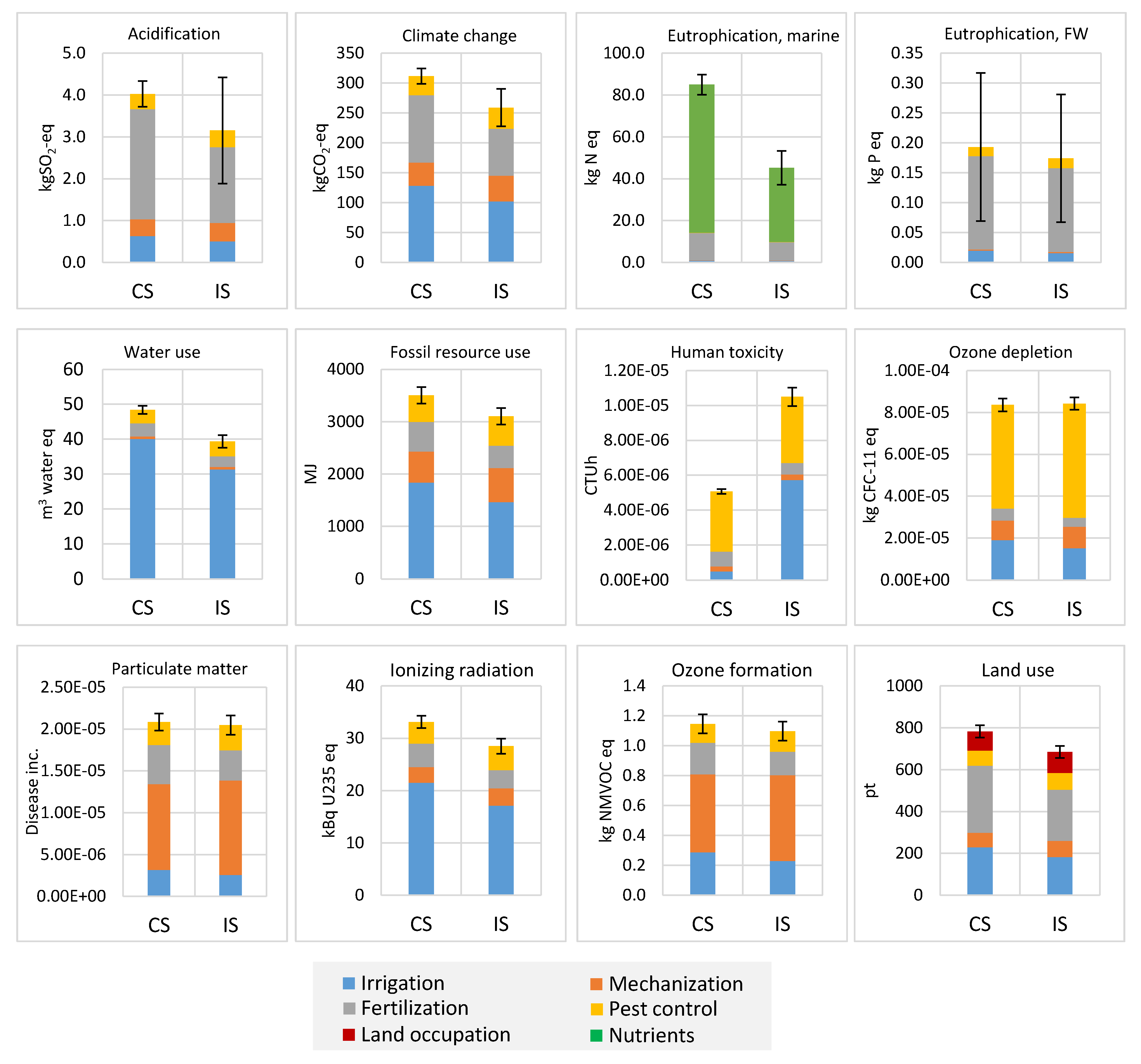 Water 13 02242 g005 550