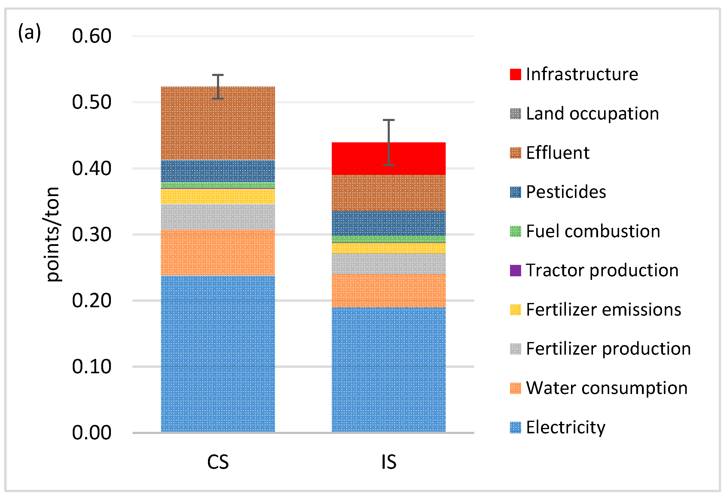 Water 13 02242 g006a 550
