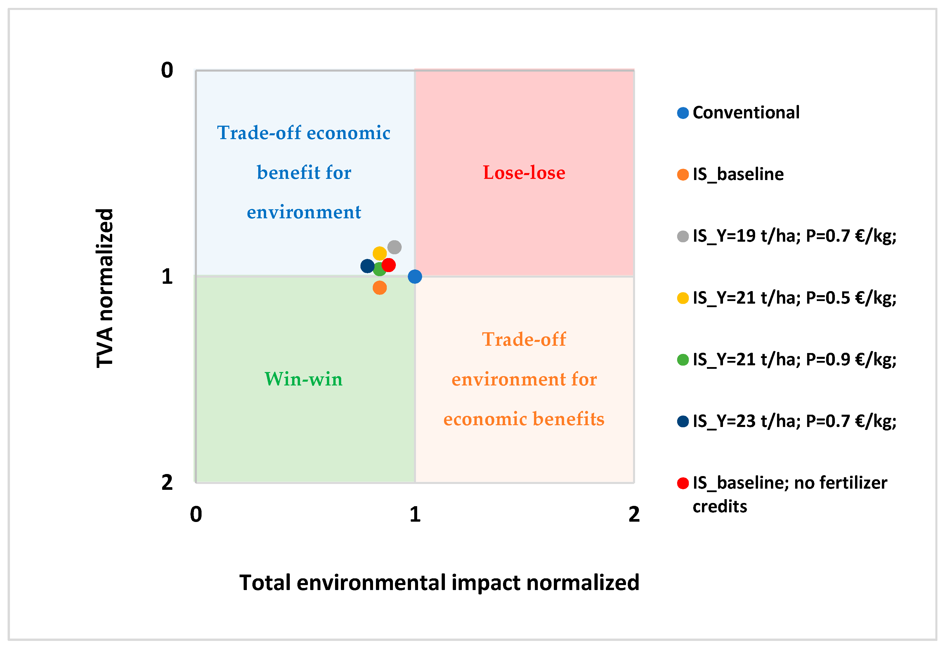 Water 13 02242 g009 550