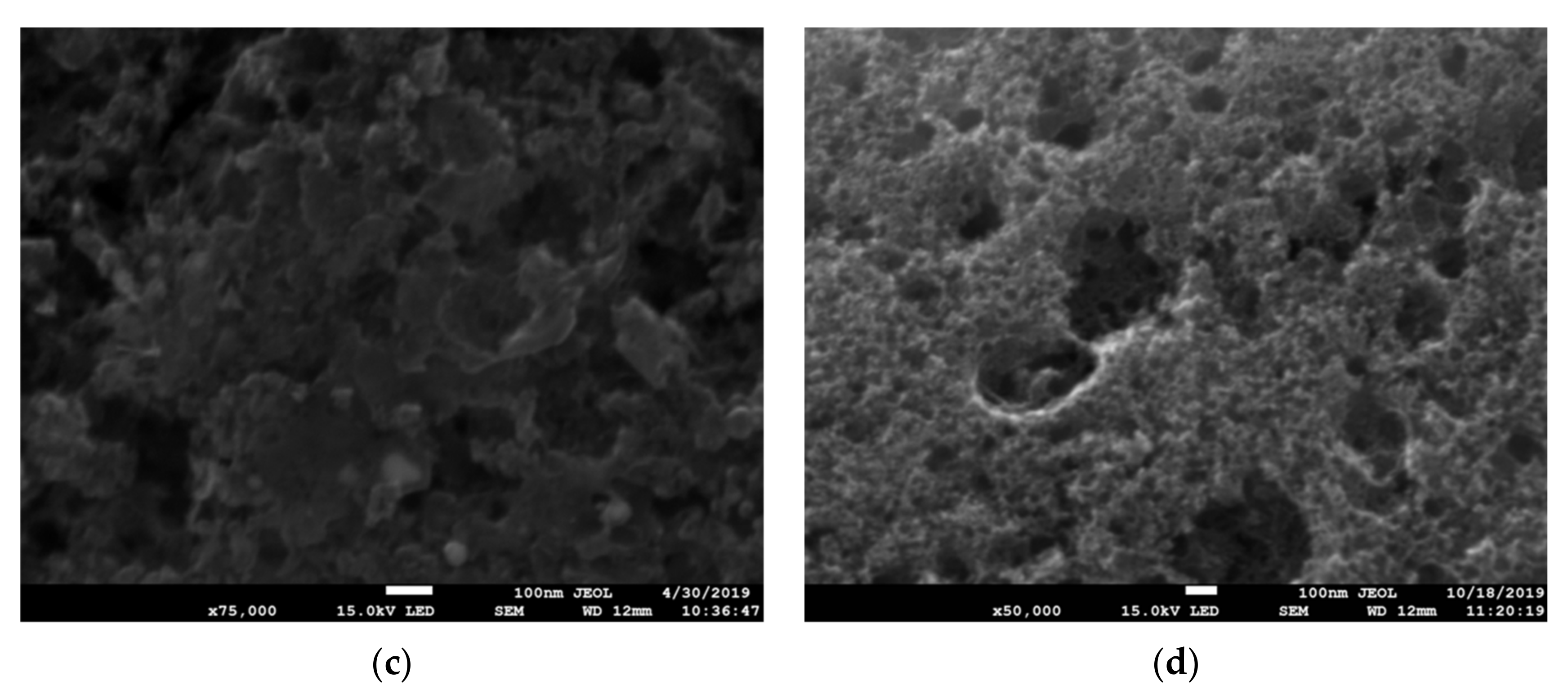 Water 13 02244 g006b