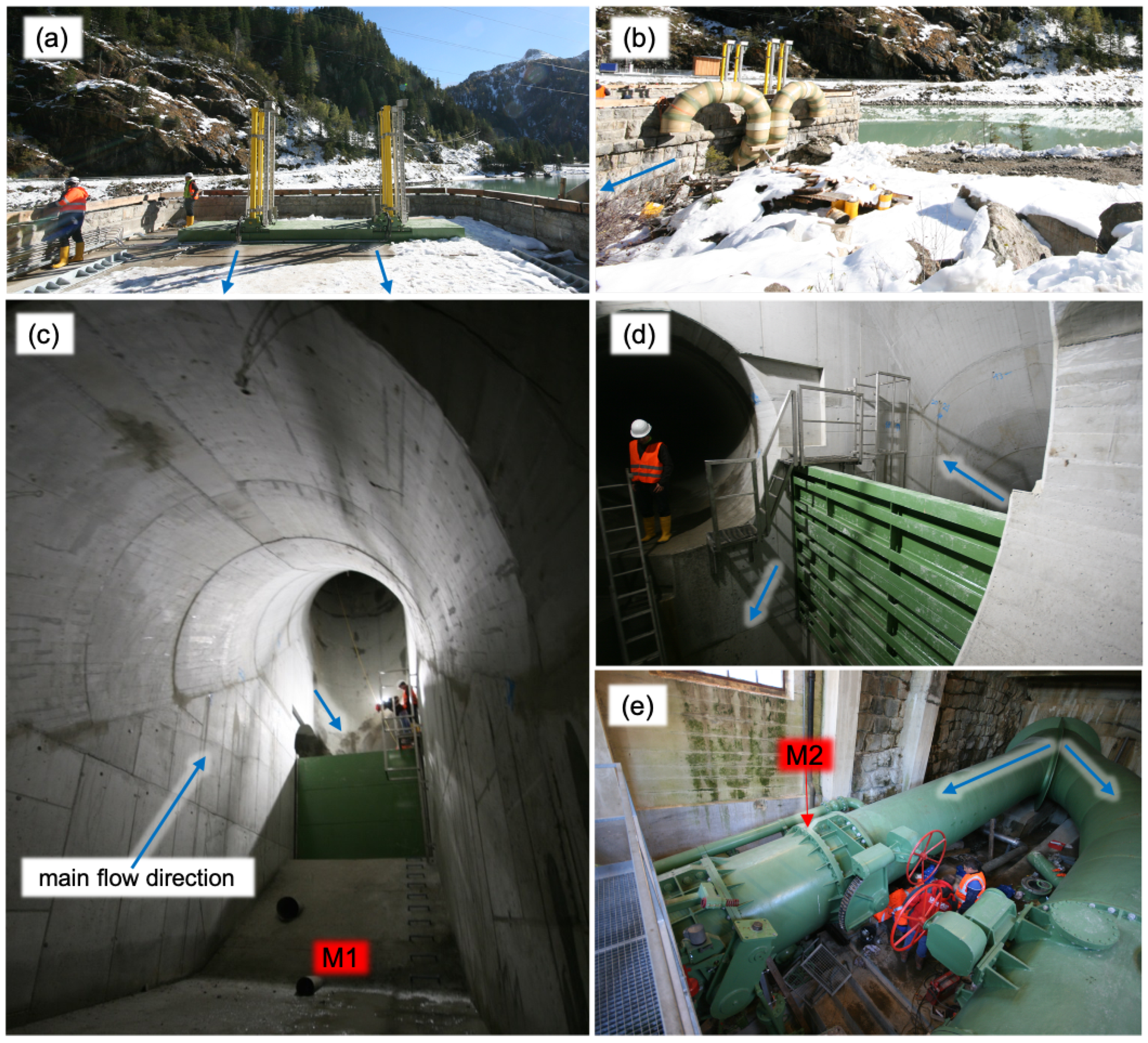 Water Free Full Text Submerged Wall Instead Of A Penstock Shutoff Valve Alternative Protection As Part Of A Refurbishment Html