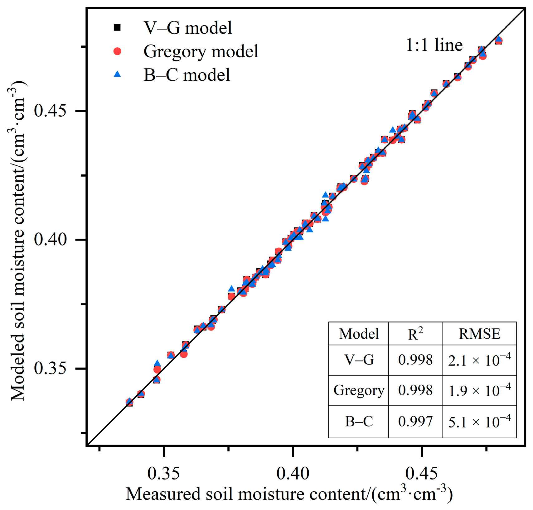 Water 13 02251 g001 550