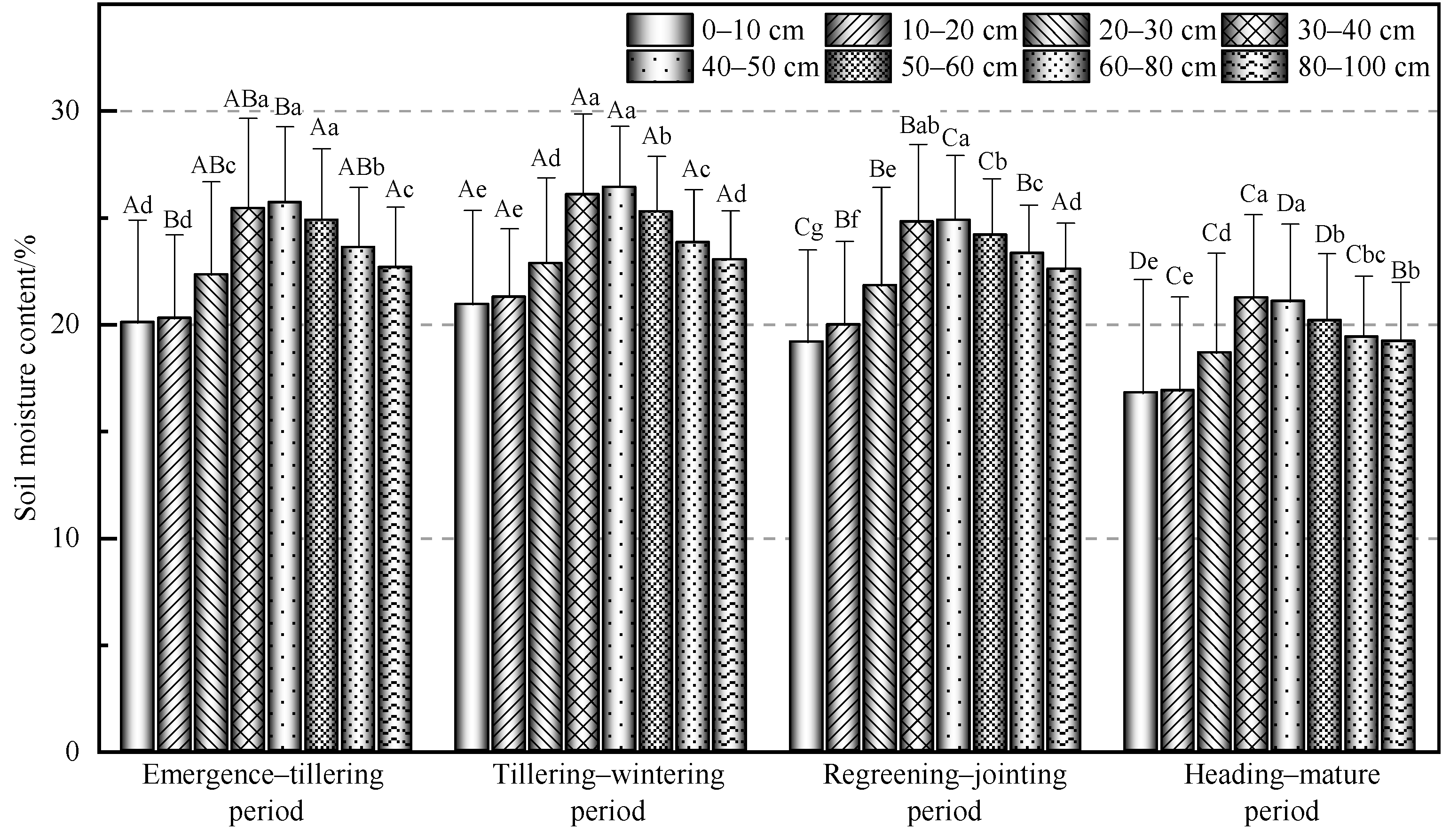 Water 13 02251 g002 550