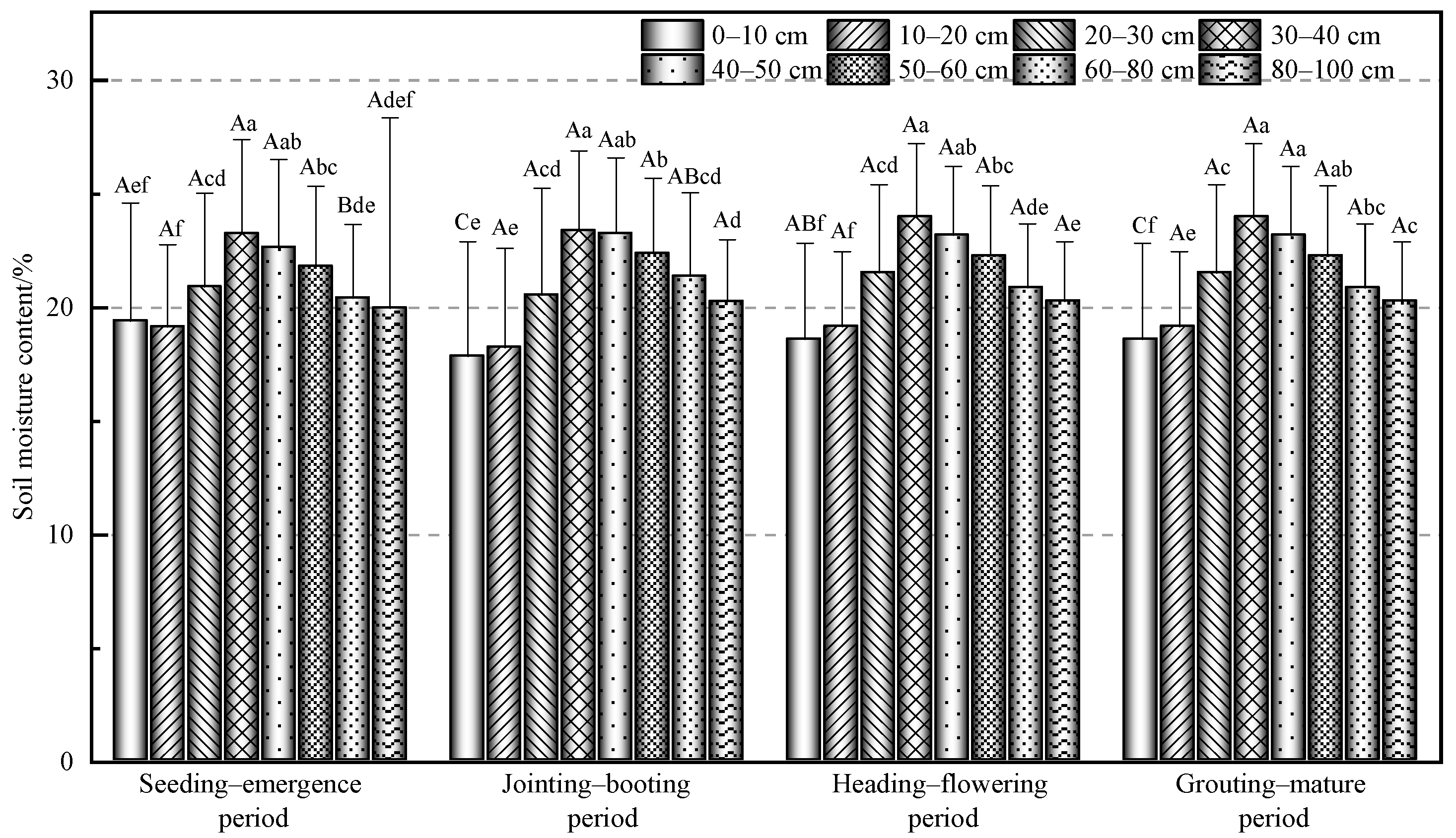 Water 13 02251 g003 550