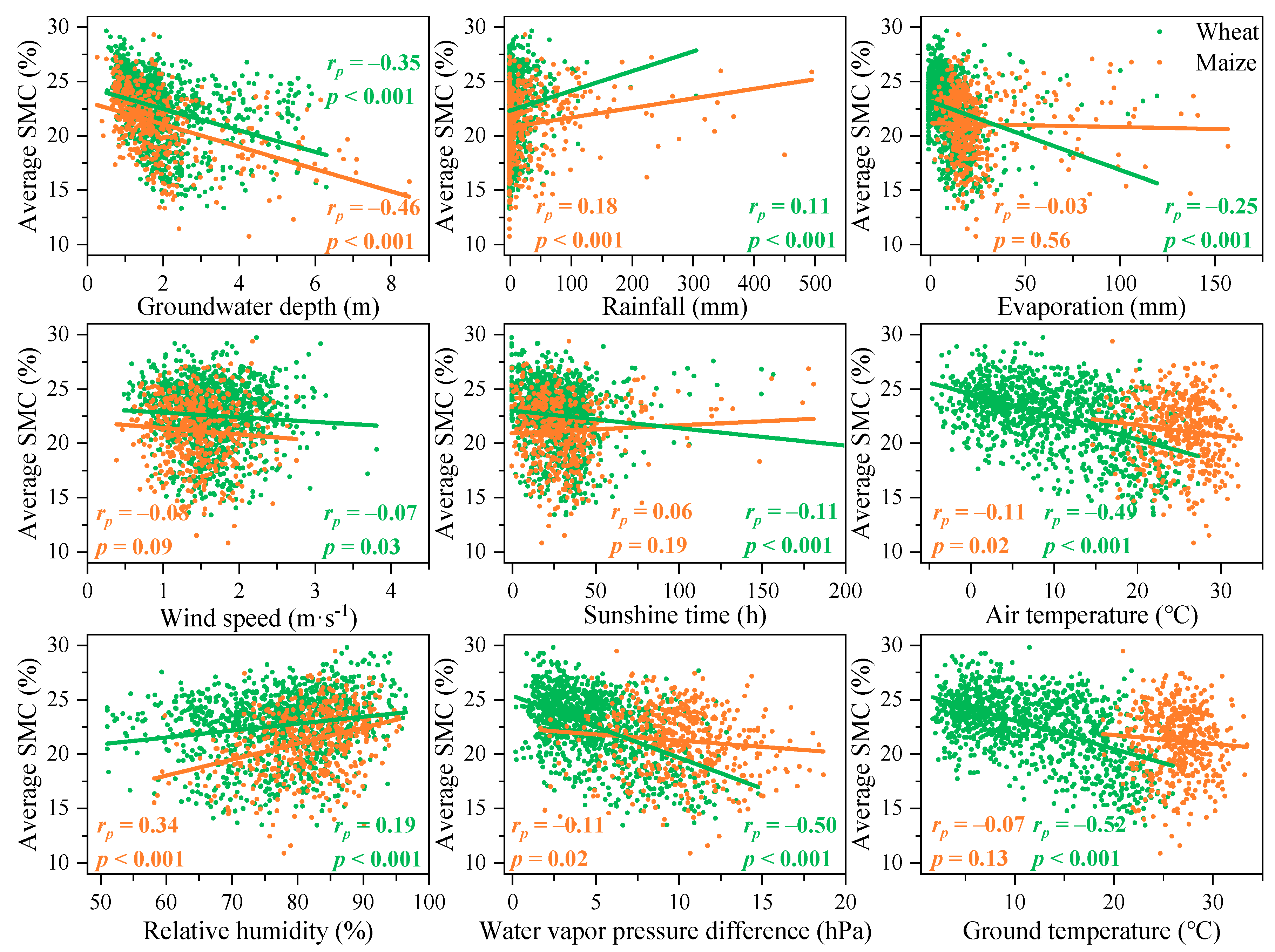 Water 13 02251 g004 550