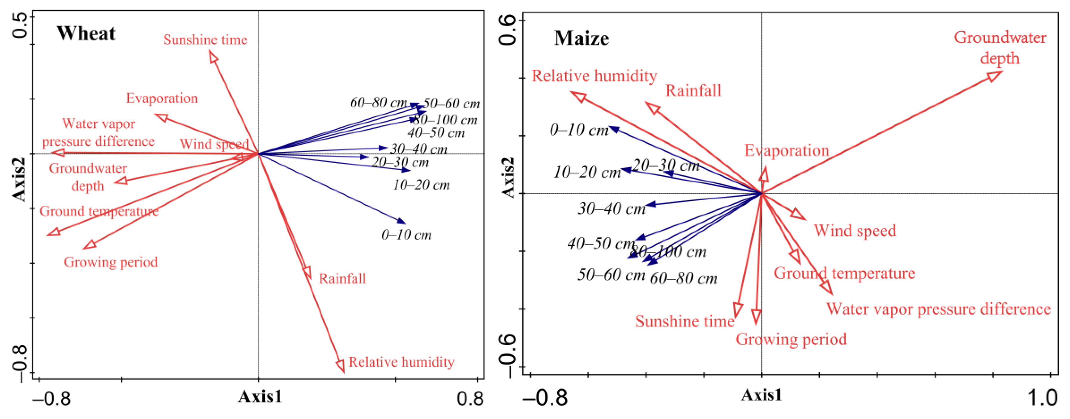 Water 13 02251 g005 550