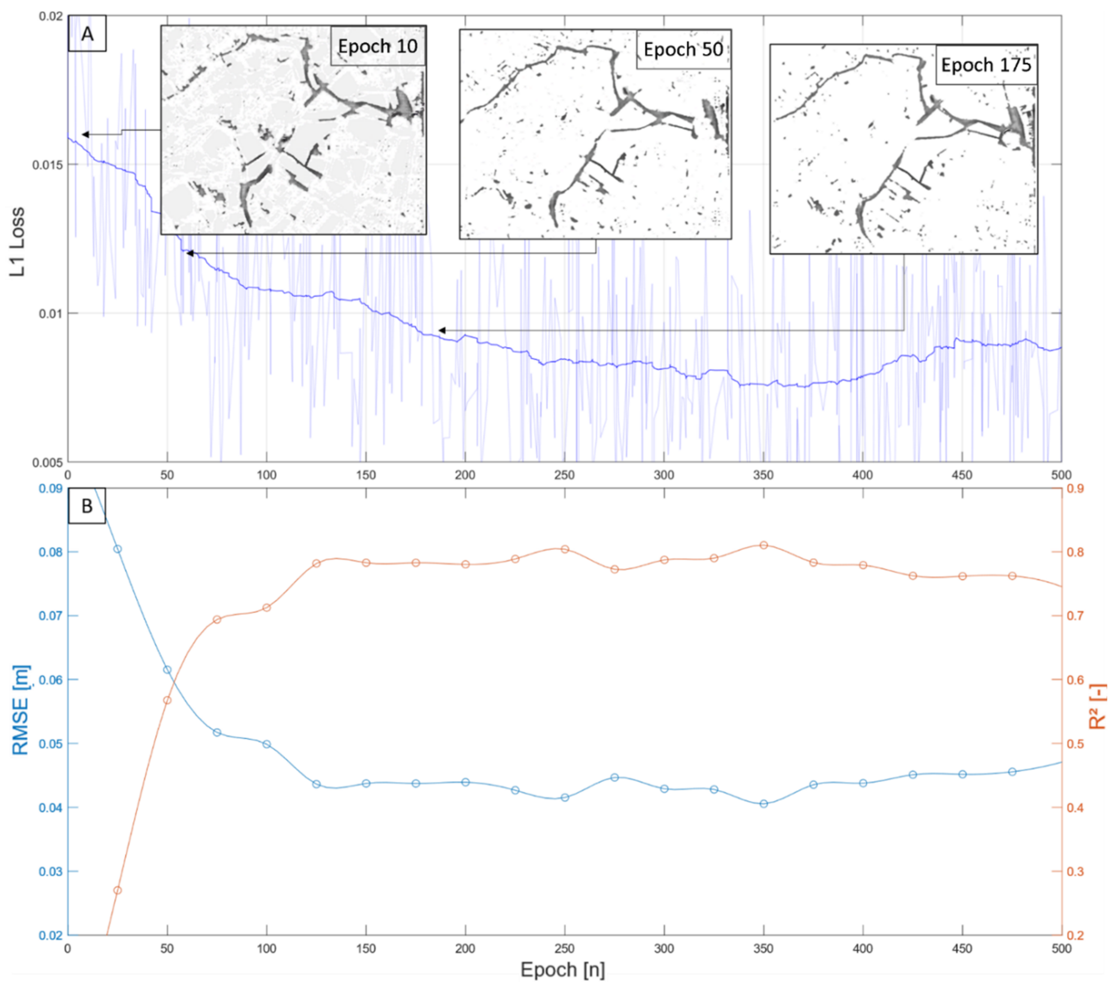 Water 13 02255 g005 550