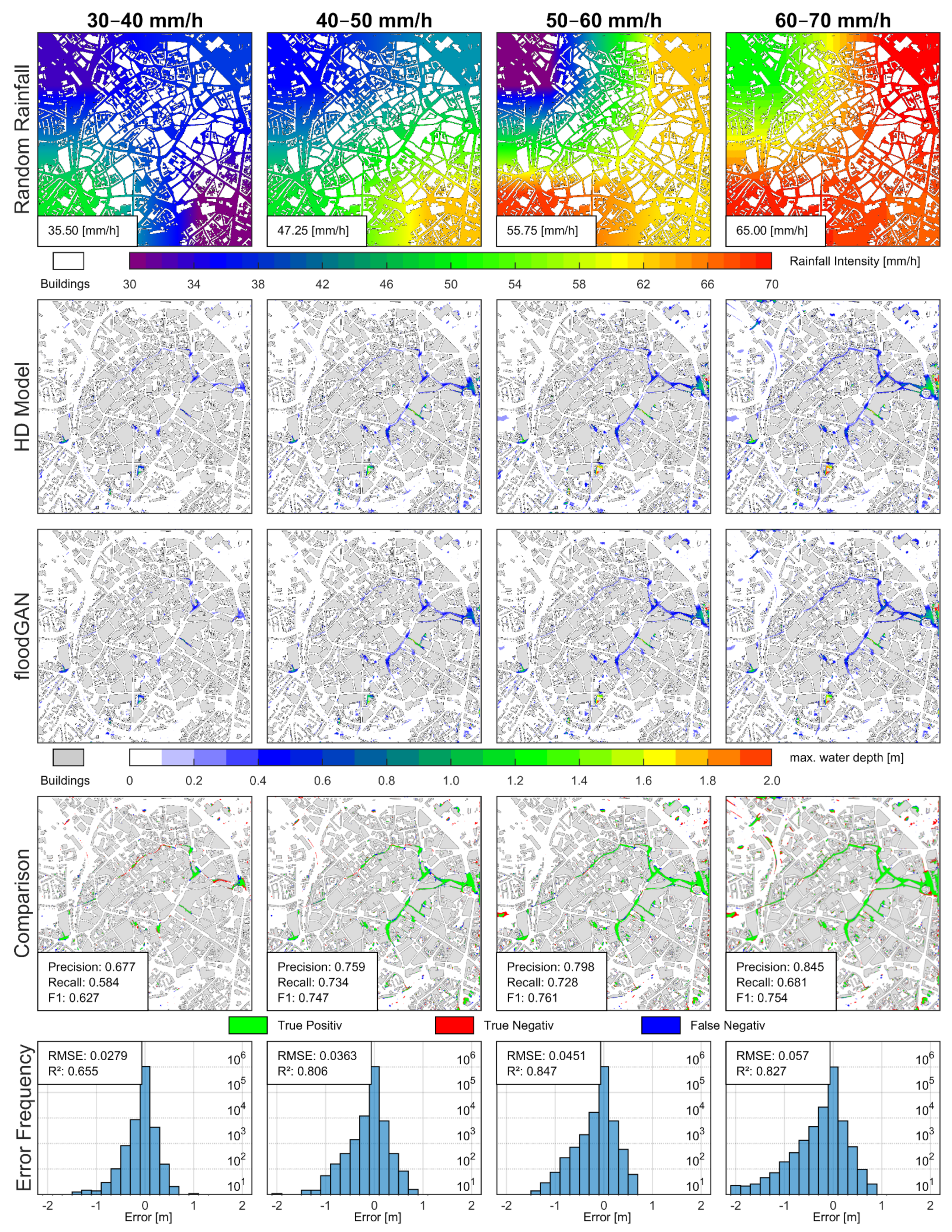 Water 13 02255 g006 550