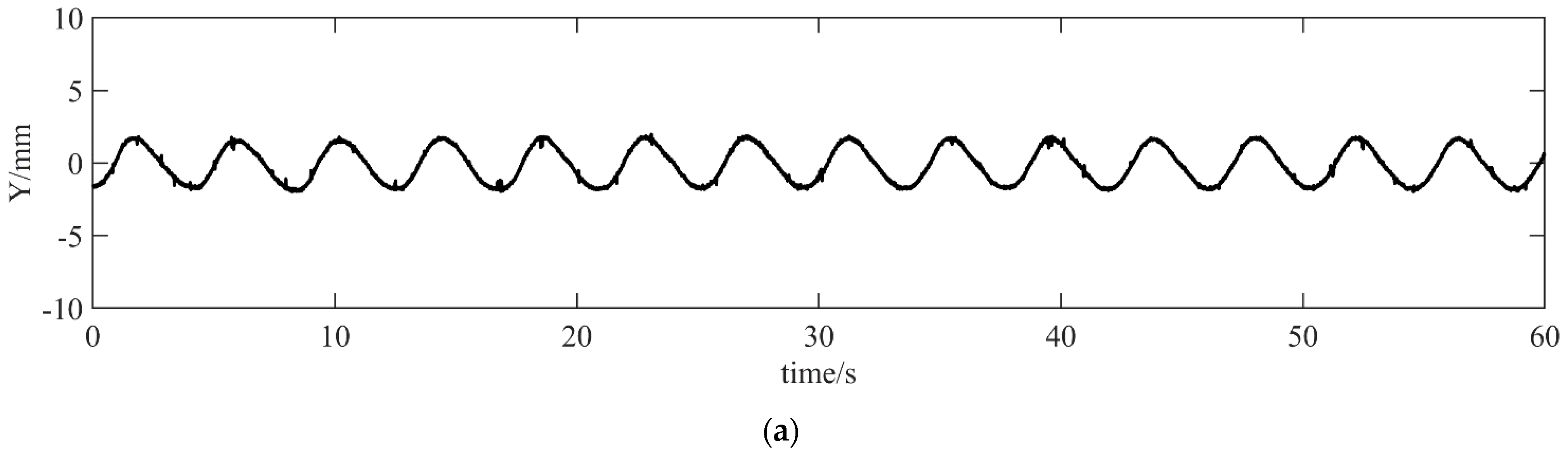 Water 13 02257 g005a