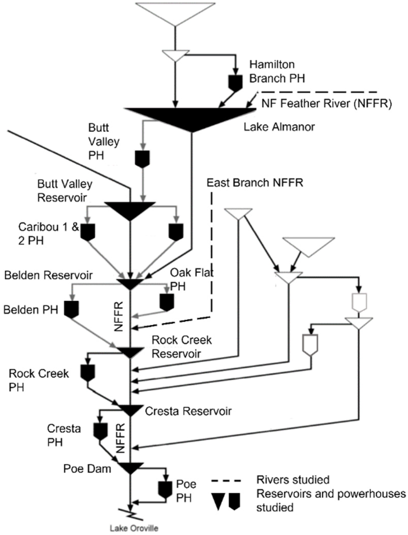 Water 13 02260 g002 550
