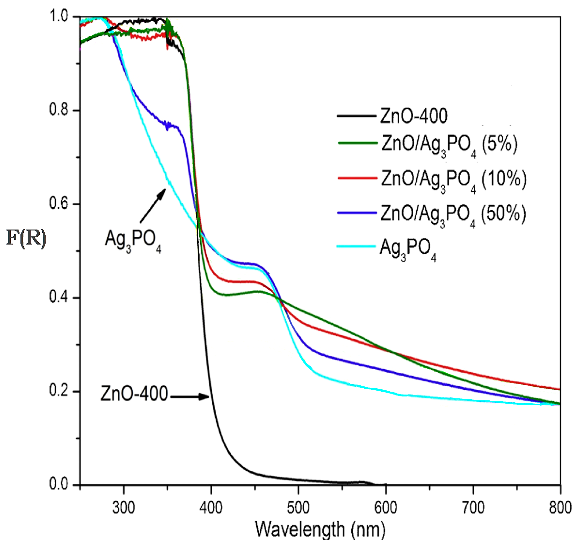 Water 13 02264 g001a 550