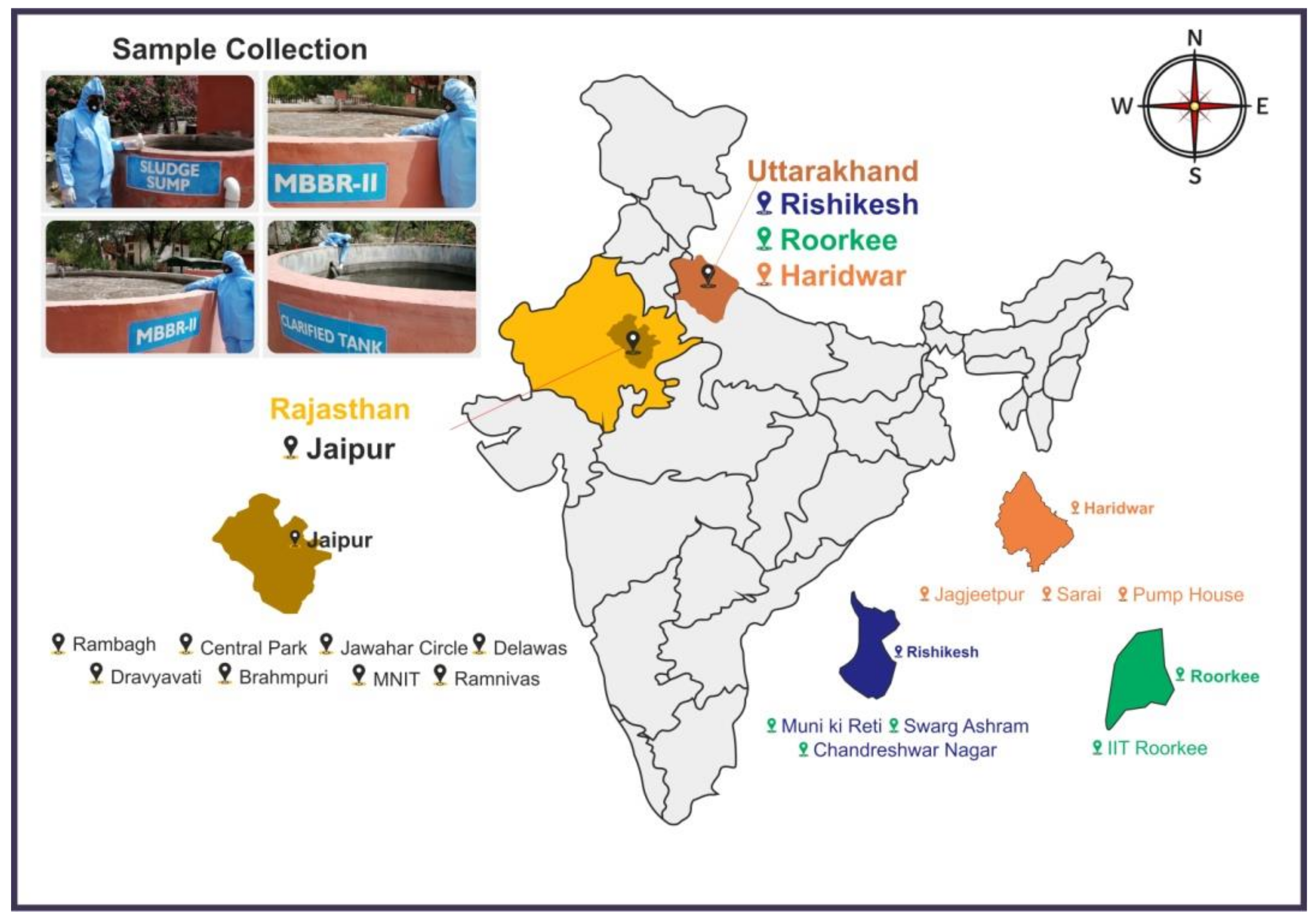 Water 13 02265 g001 550