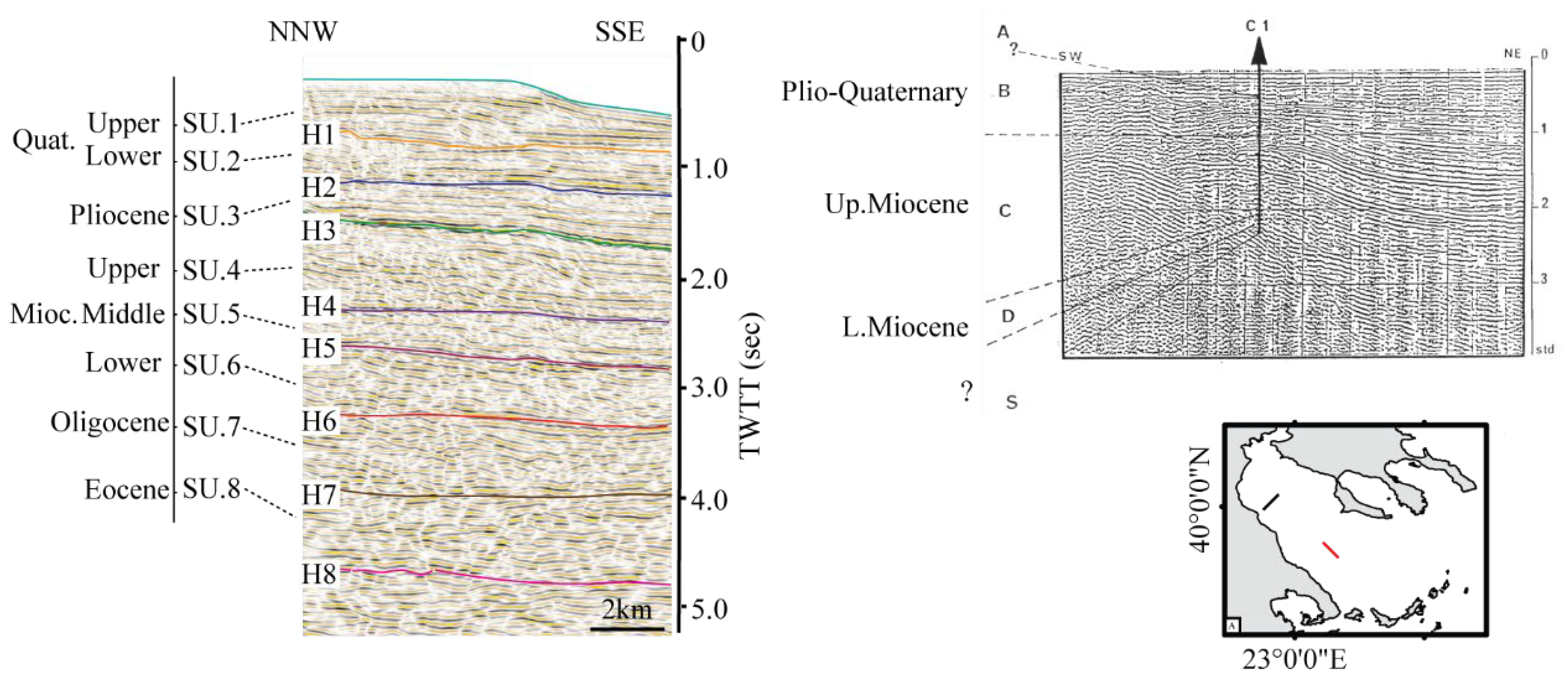 Water 13 02267 g004 Water 13 02267 g004