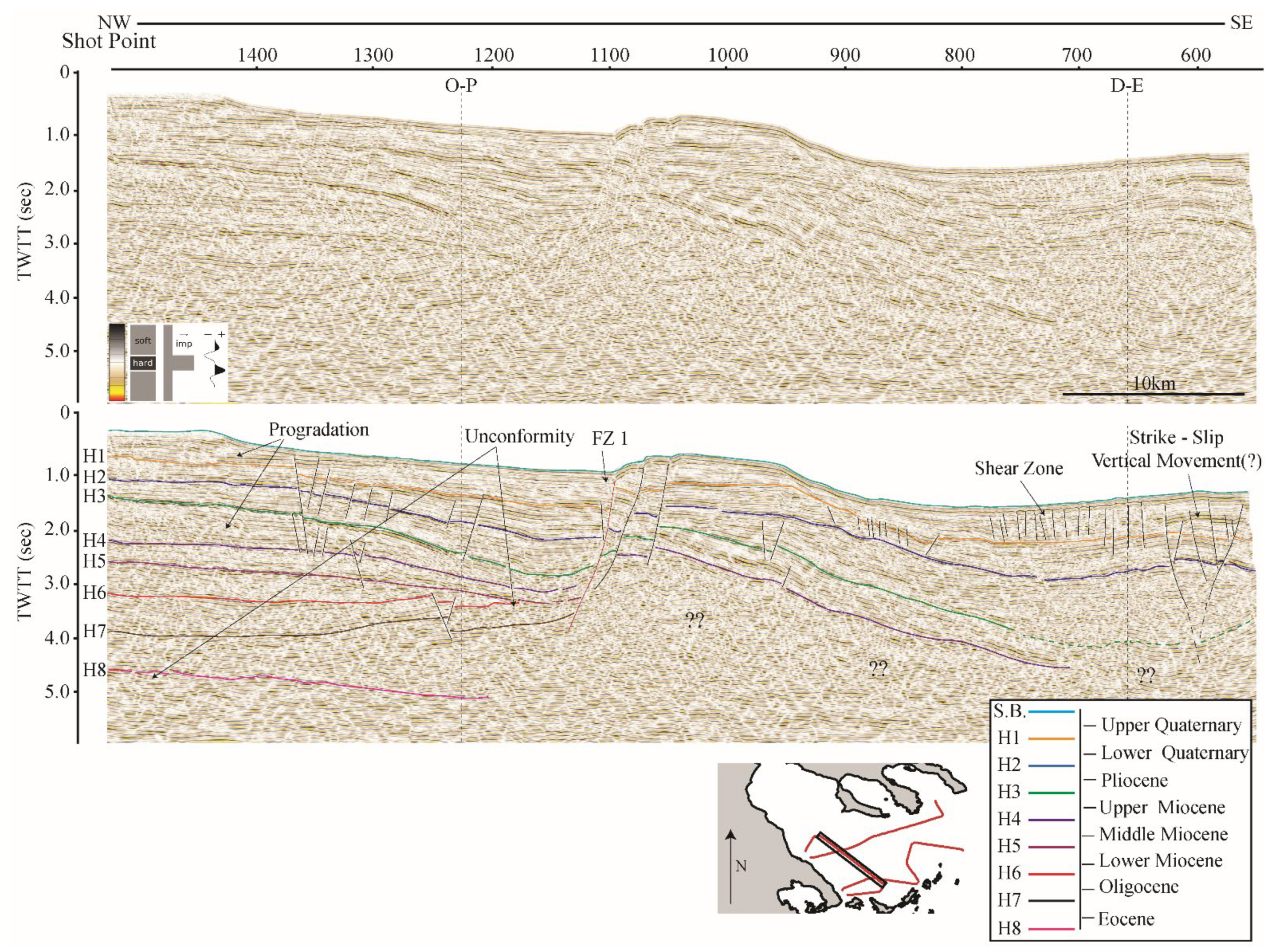 Water 13 02267 g006 Water 13 02267 g006