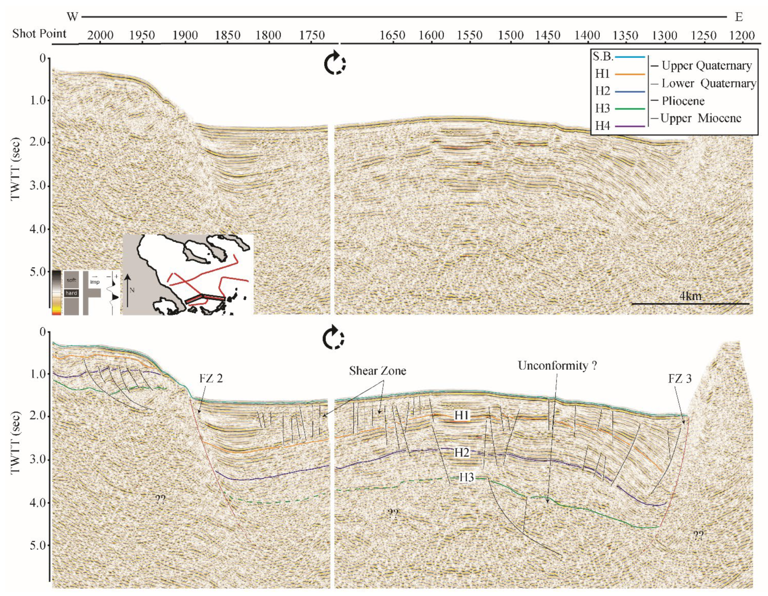 Water 13 02267 g008 Water 13 02267 g008