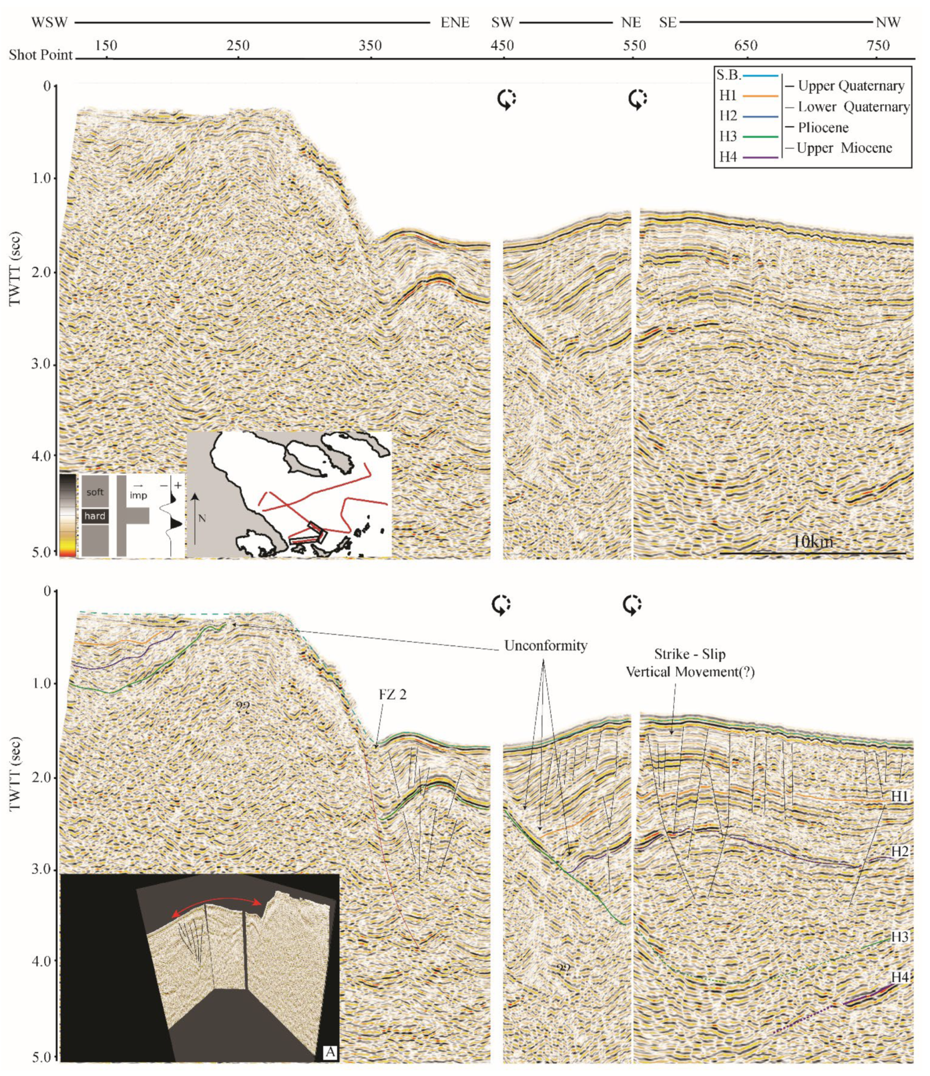 Water 13 02267 g009 Water 13 02267 g009