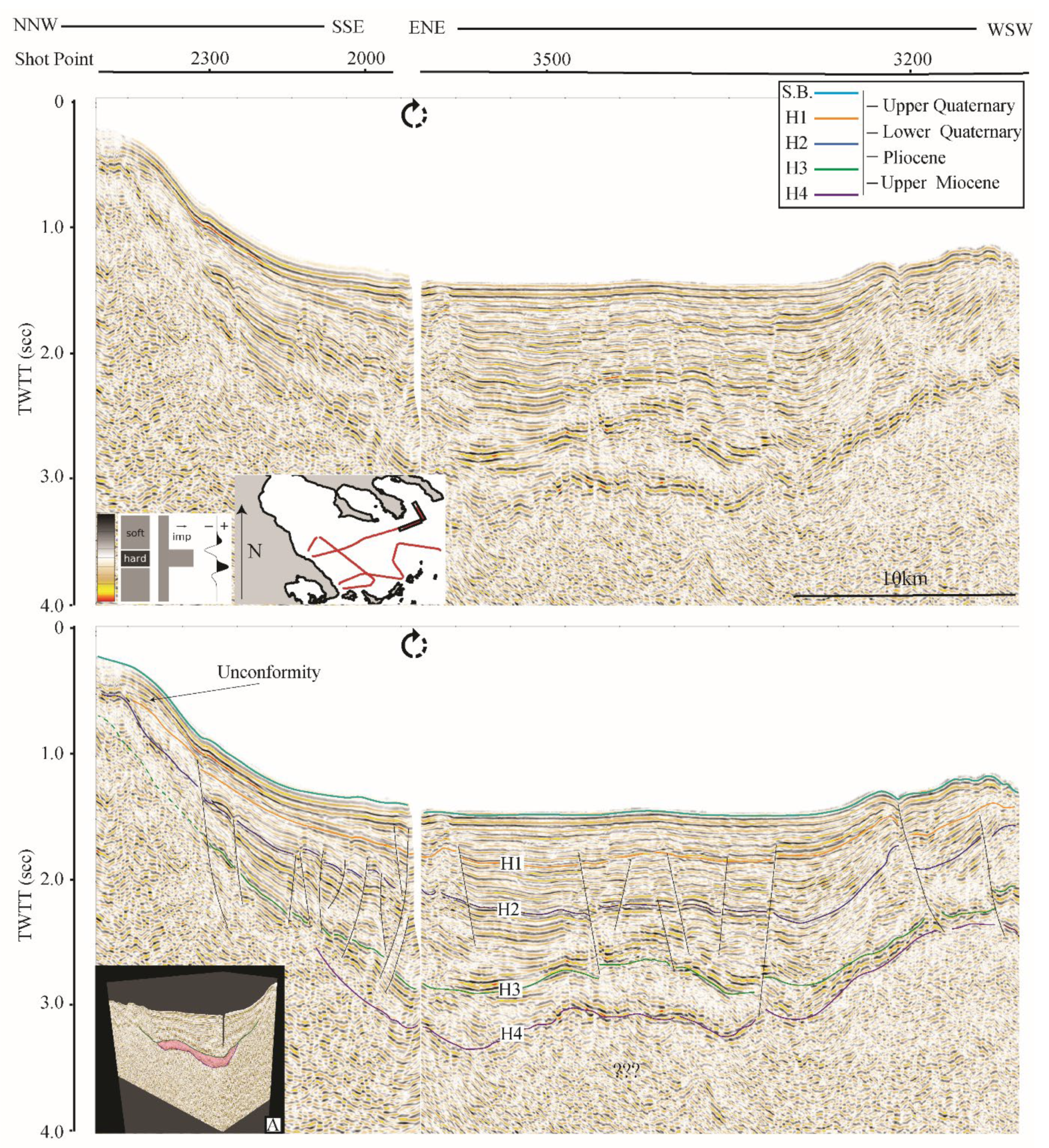 Water 13 02267 g010 Water 13 02267 g010