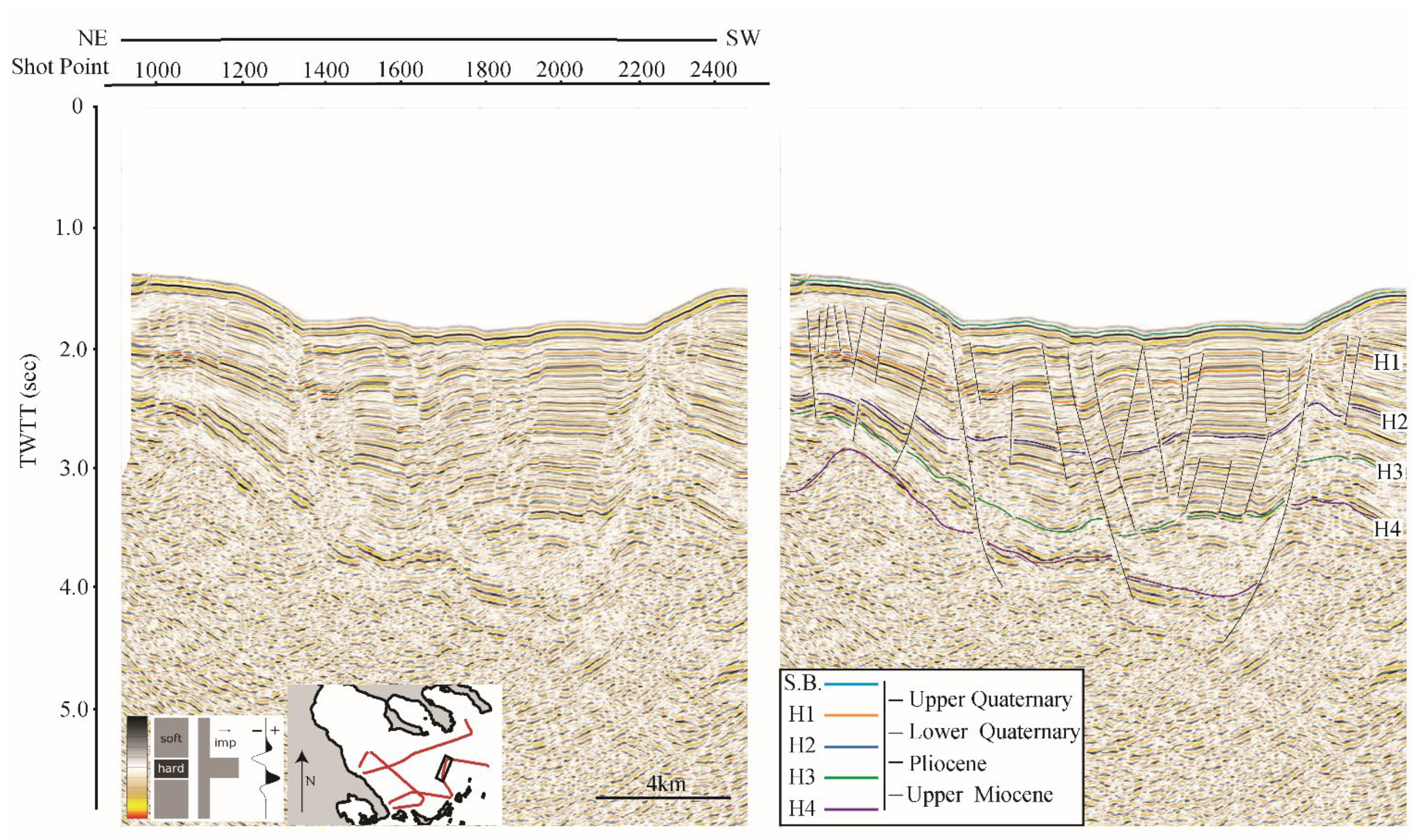 Water 13 02267 g012 Water 13 02267 g012