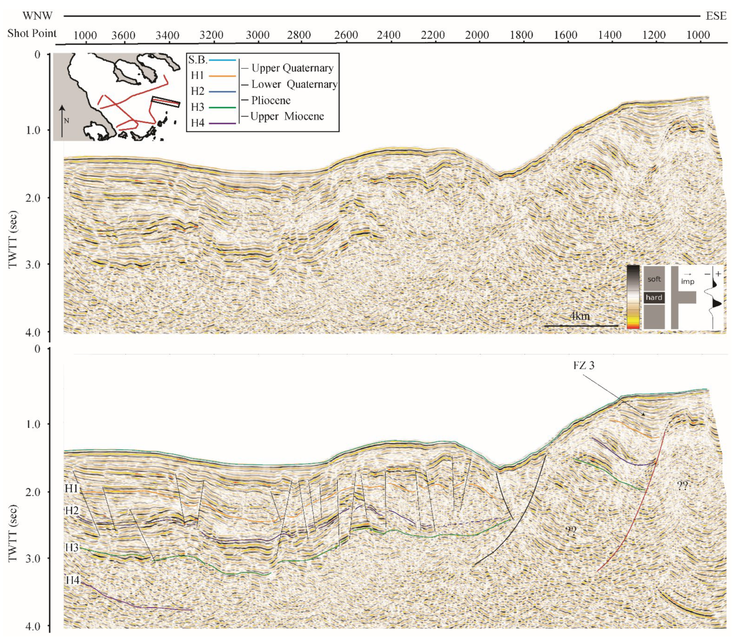 Water 13 02267 g013 Water 13 02267 g013