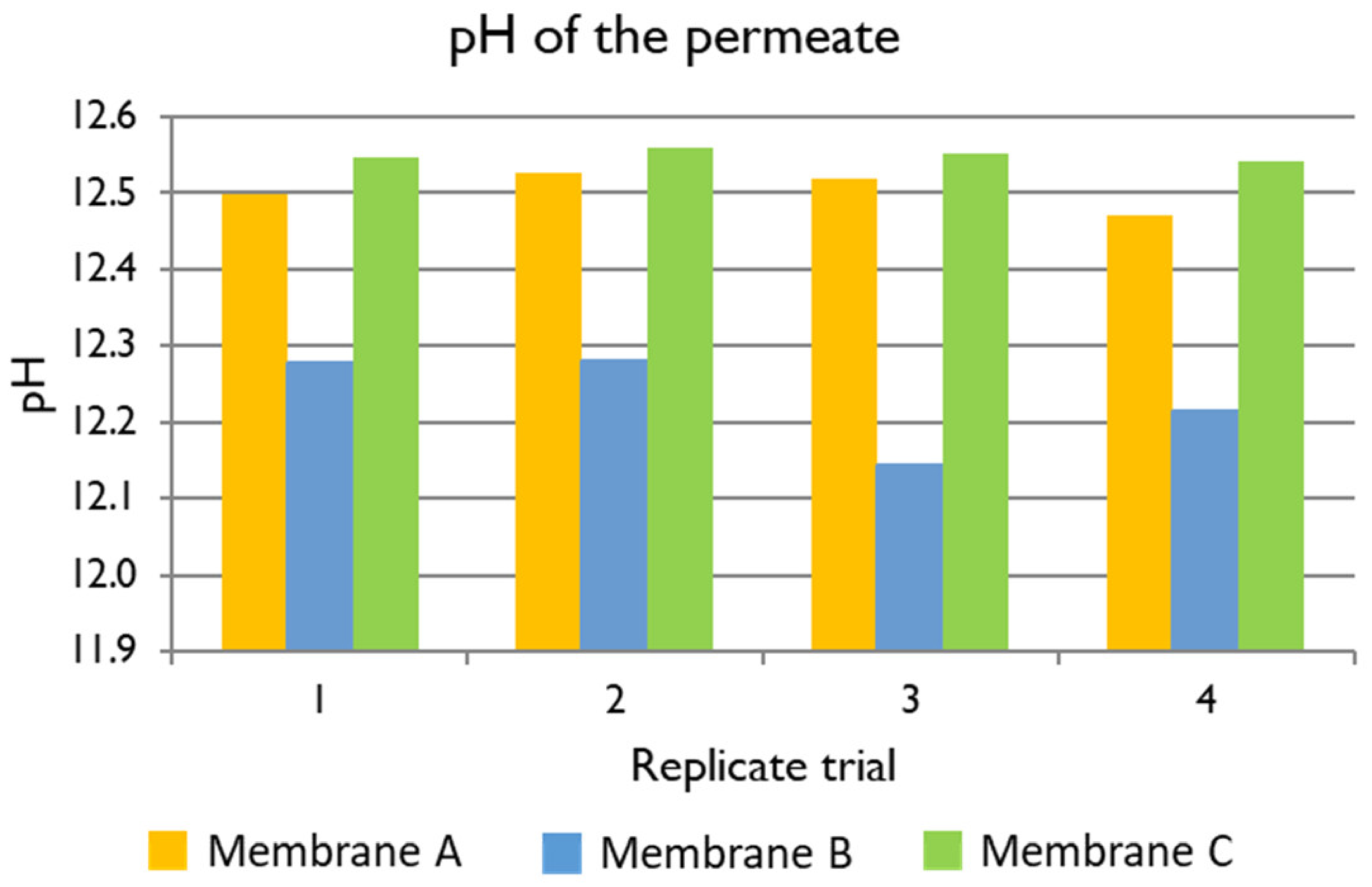 Water 13 02270 g011 550