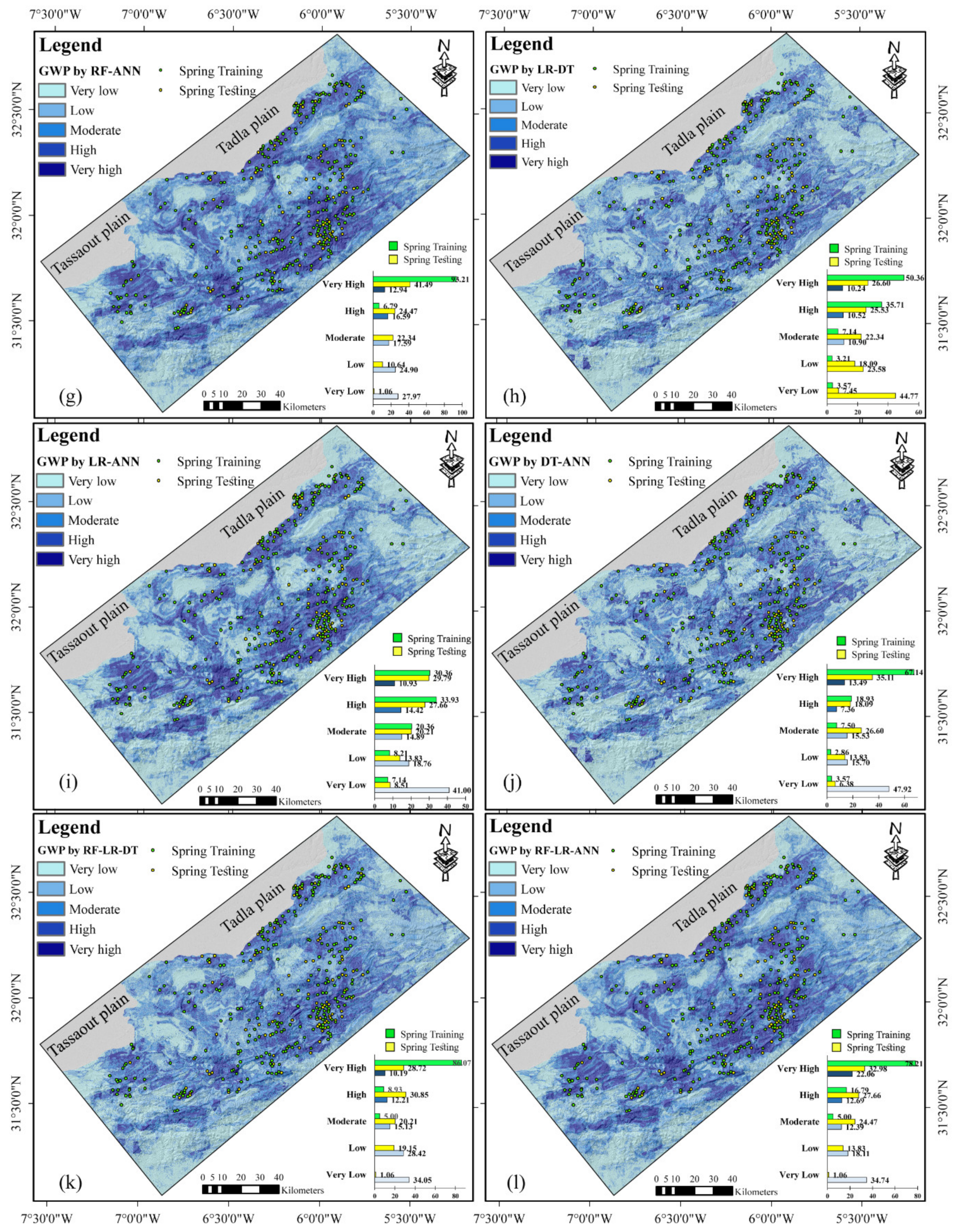 Water 13 02273 g008b