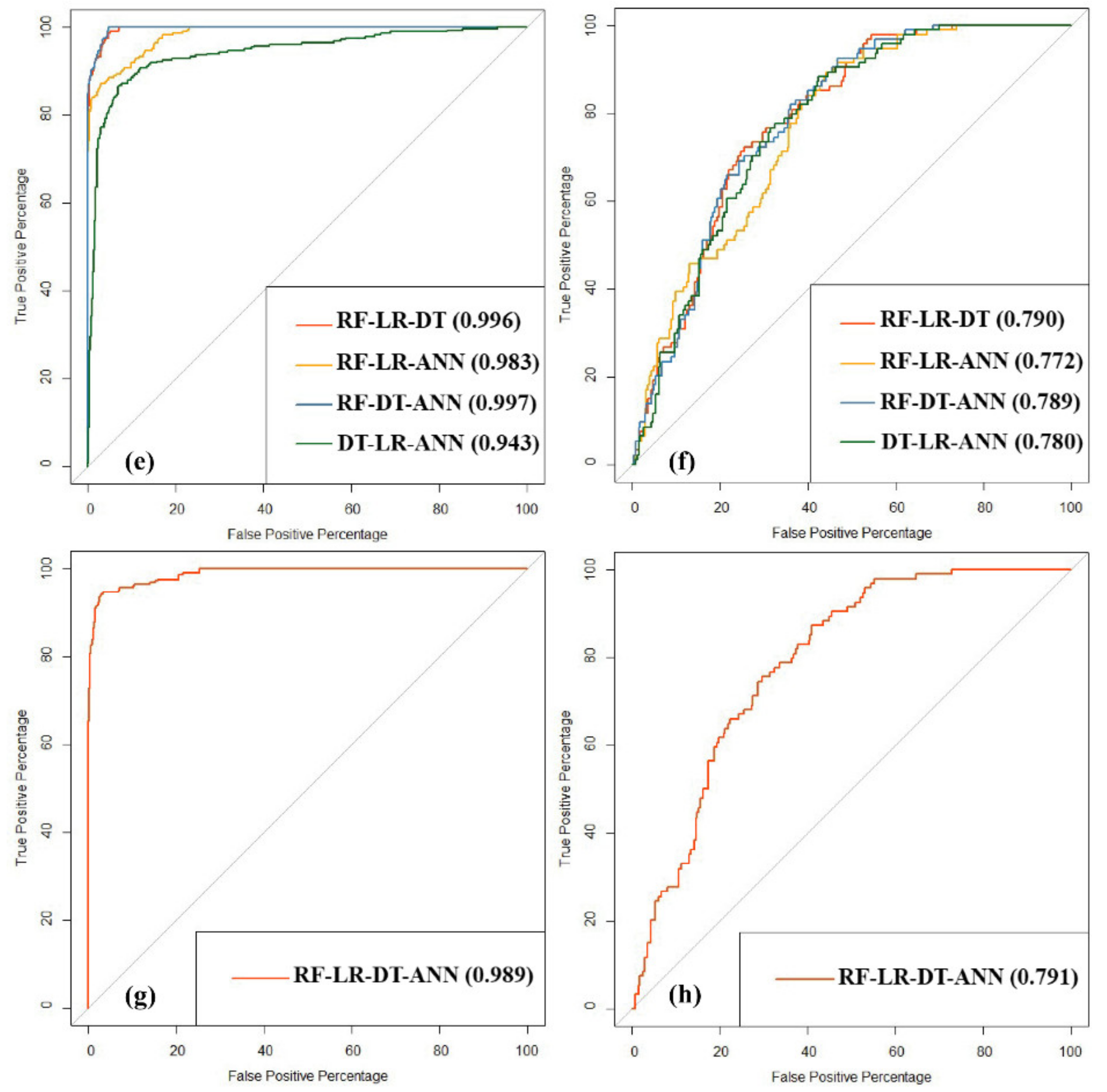 Water 13 02273 g009b