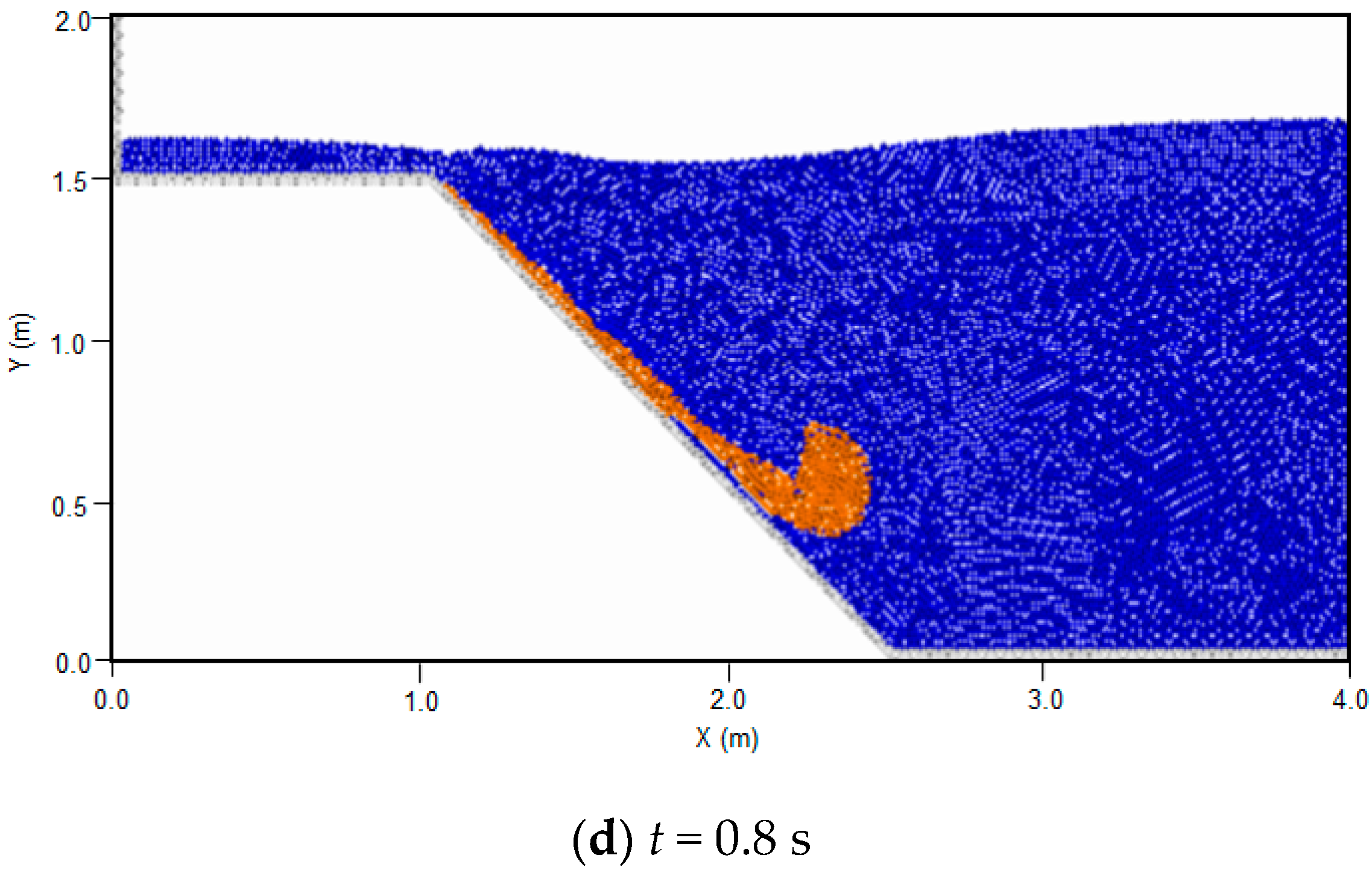 Water 13 02276 g010b