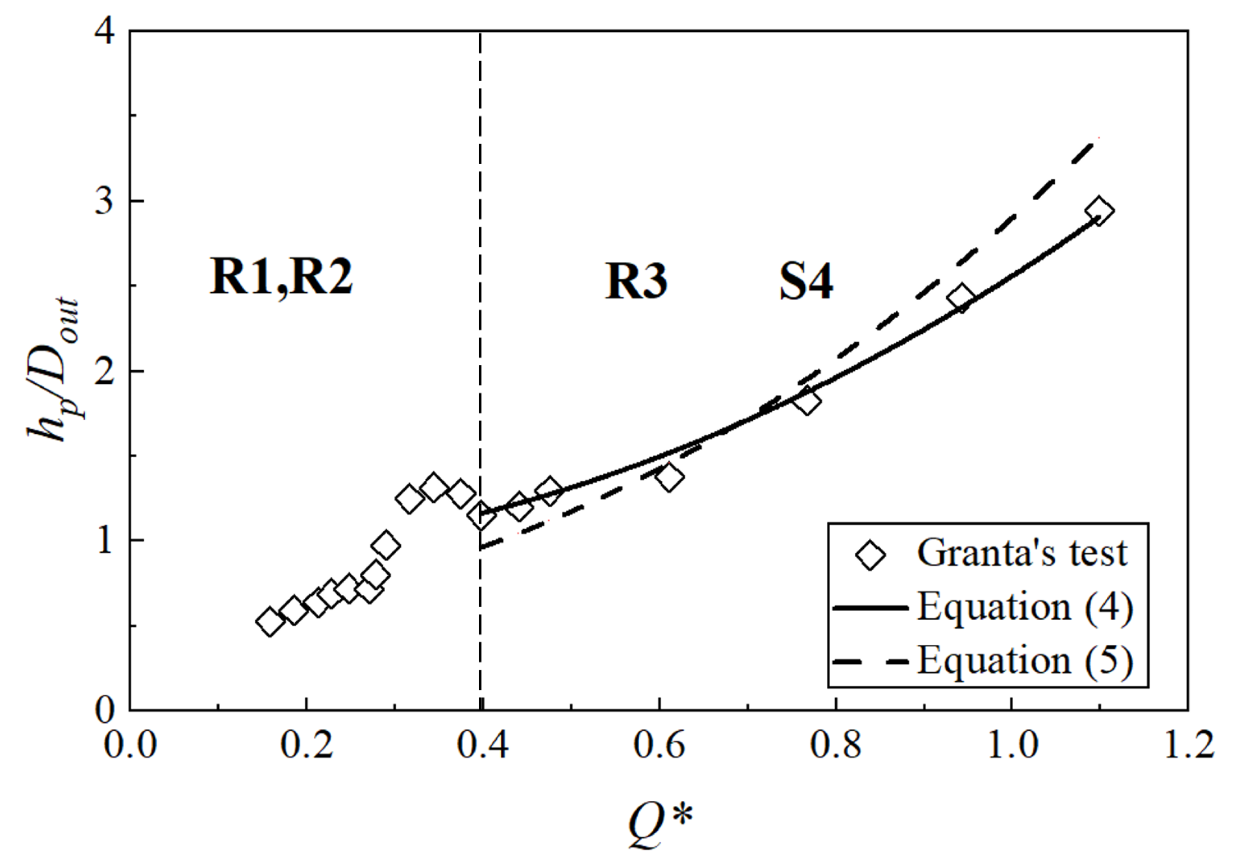 Water 13 02277 g006 Water 13 02277 g006