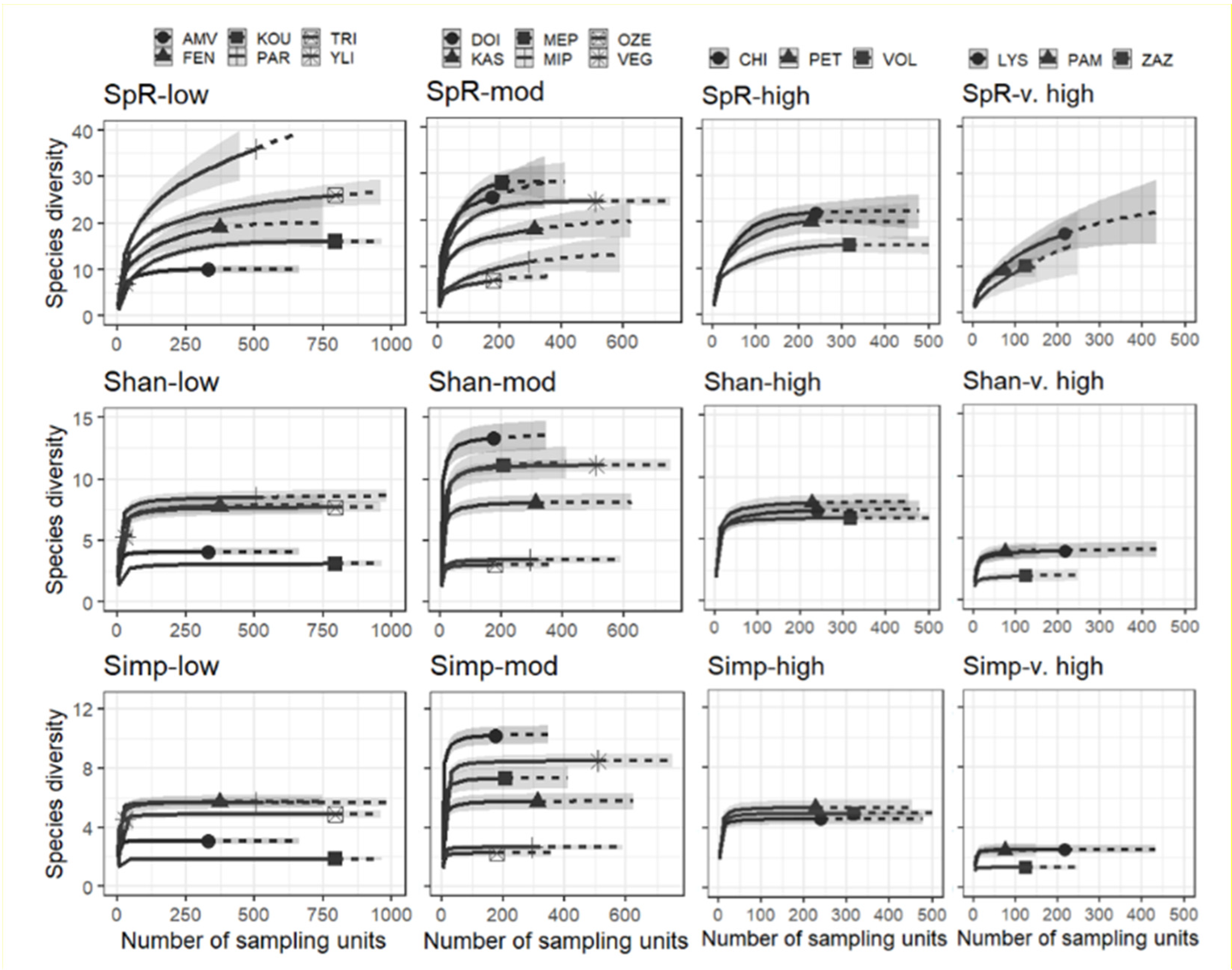 Water 13 02281 g002 Water 13 02281 g002