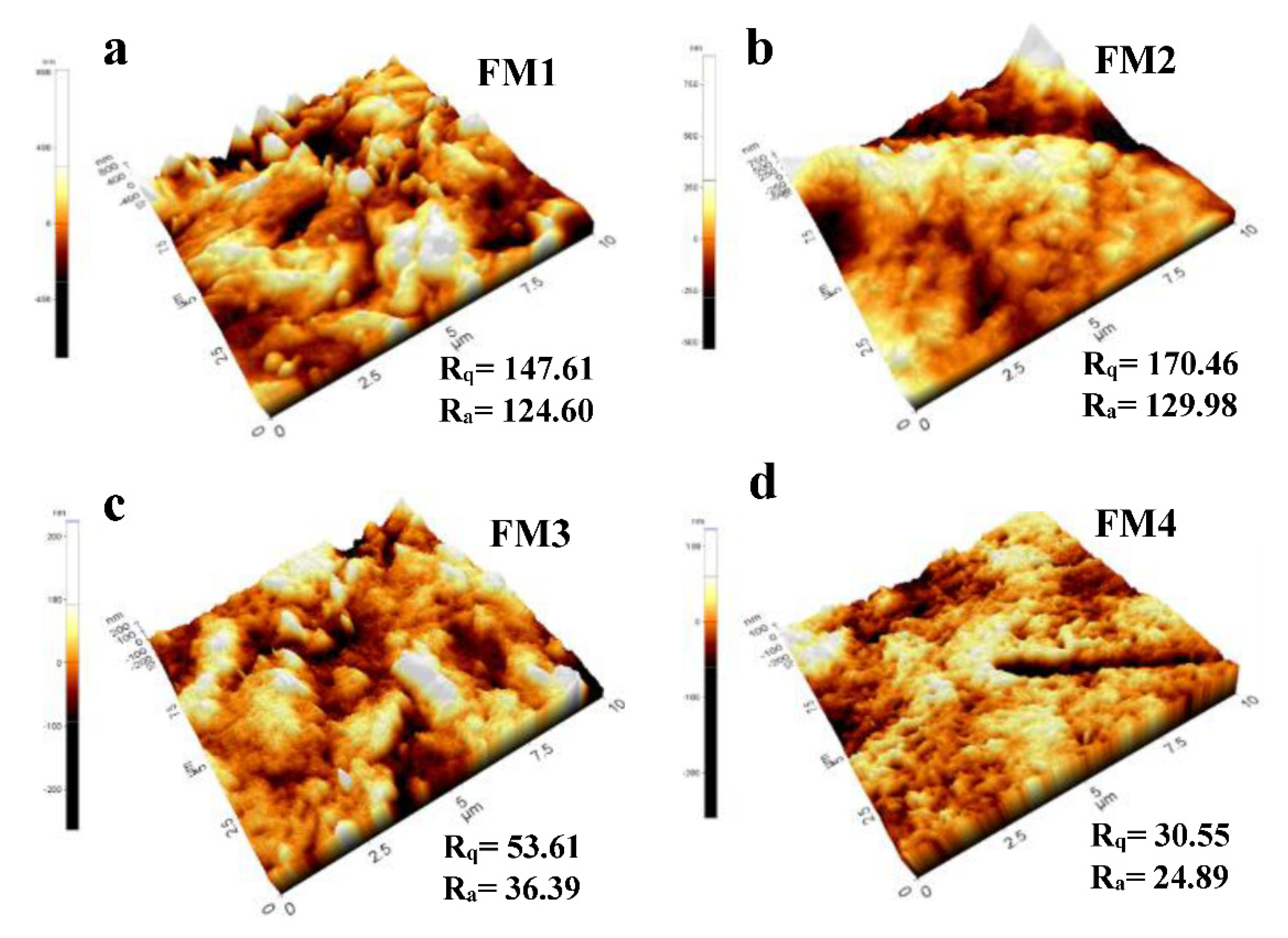 Water 13 02282 g011 550