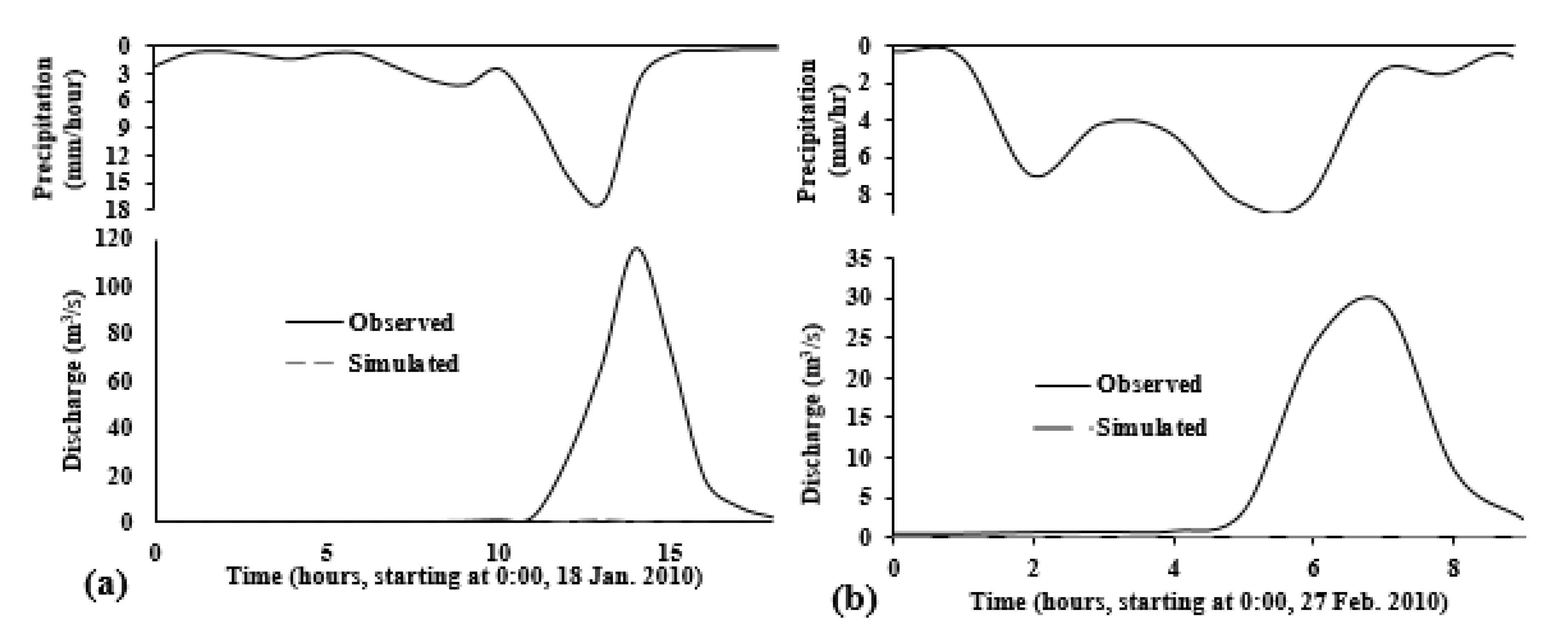 Water 13 02303 g008 550