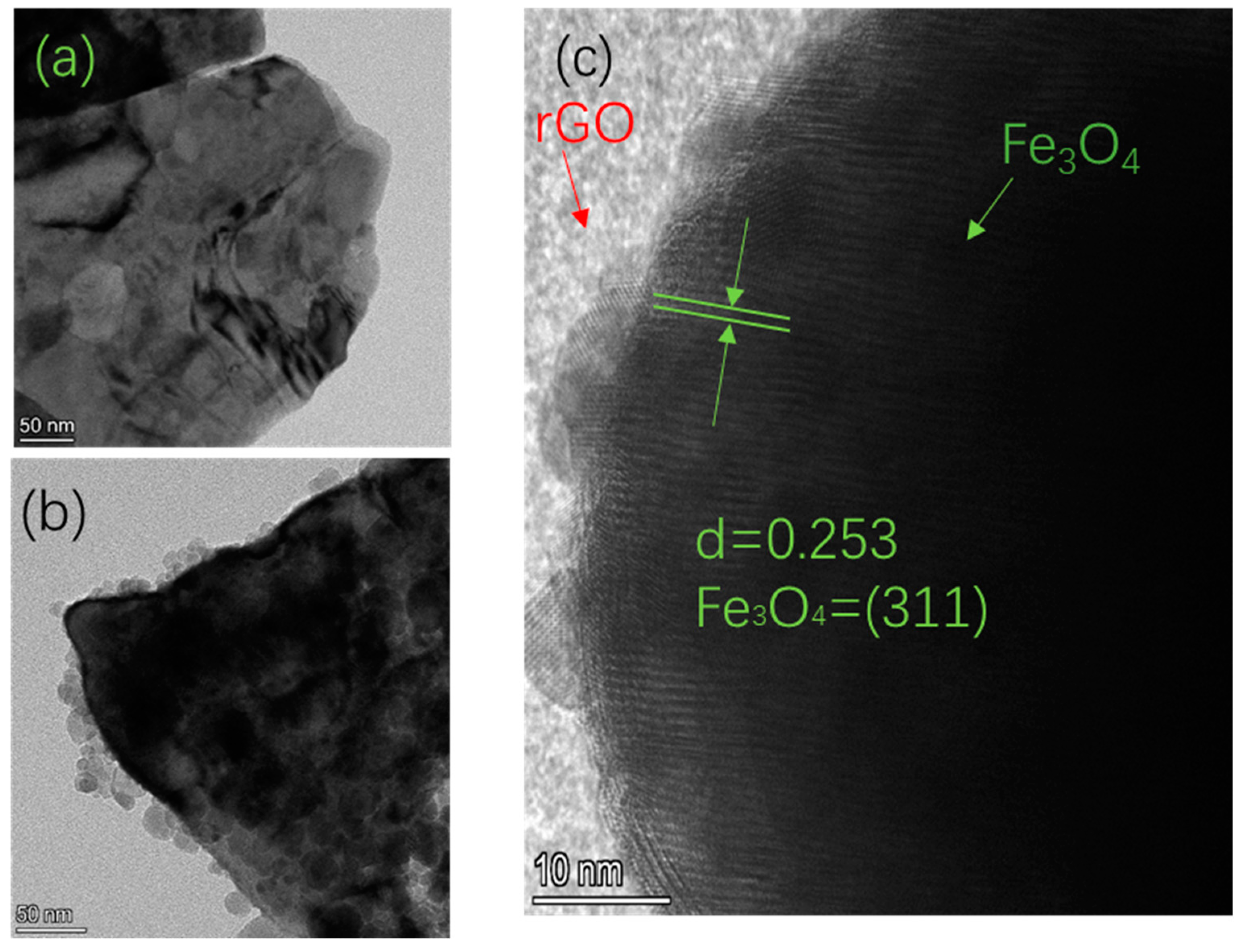 Water 13 02315 g002 550