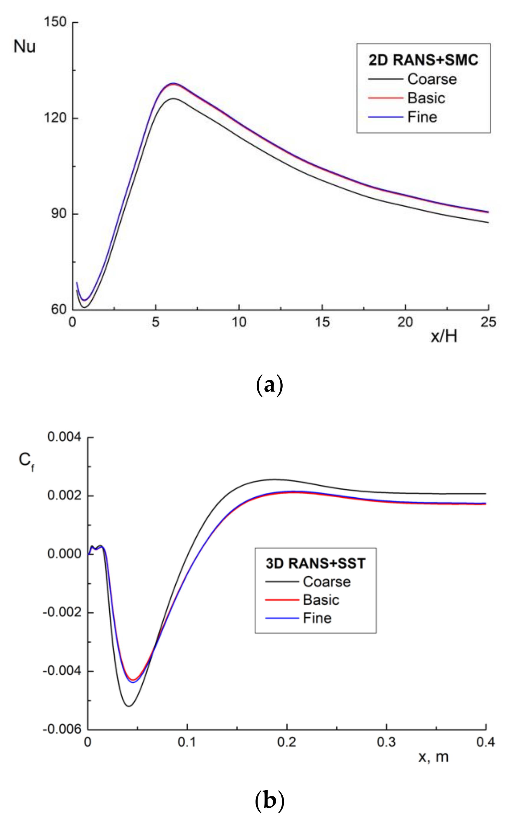 Water 13 02318 g003a 550