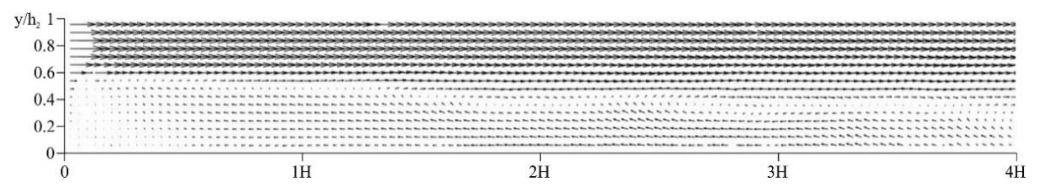 Water 13 02318 g007 550